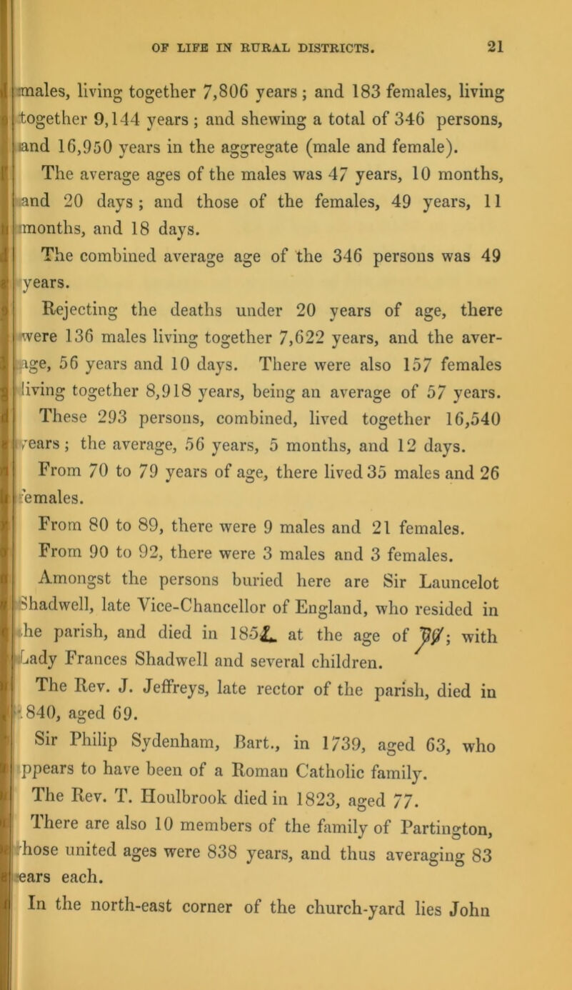 males, living together 7,806 years; and 183 females, living together 9,144 years ; and shewing a total of 346 persons, and 16,950 years in the aggregate (male and female). The average ages of the males was 47 years, 10 months, •and 20 days ; and those of the females, 49 years, 11 months, and 18 days. The combined average age of the 346 persons was 49 'years. Rejecting the deaths under 20 years of age, there rwere 136 males living together 7,622 years, and the aver- age, 56 years and 10 days. There were also 157 females diving together 8,918 years, being an average of 57 years. These 293 persons, combined, lived together 16,540 rears; the average, 56 years, 5 months, and 12 days. From 70 to 79 years of age, there lived 35 males and 26 females. From 80 to 89, there were 9 males and 21 females. From 90 to 92, there were 3 males and 3 females. Amongst the persons buried here are Sir Launcelot fehadwell, late Vice-Chancellor of England, who resided in >the parish, and died in 185^ at the age oi \ with iLady Frances Shadwell and several children. The Rev. J. Jeffreys, late rector of the parish, died in ’.840, aged 69. Sir Philip Sydenham, Bart., in 1739, aged 63, who ippears to have been of a Roman Catholic family. The Rev. T. Houlbrook died in 1823, aged 77. There are also 10 members of the family of Partington, rhose united ages were 838 years, and thus averaging 83 jears each. In the north-east corner of the church-yard lies John