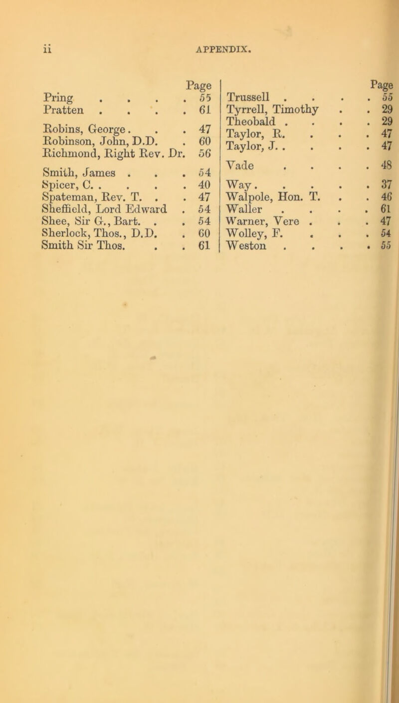 Pring Page . 55 Pratten . 61 Robins, George. . 47 Robinson, John, D.D. . 60 Richmond, Right Rev. Dr. 56 Smith, James . . 54 Spicer, C. . . 40 Spateman, Rev. T. . . 47 Sheffield, Lord Edward . 54 Shee, Sir G., Bart. . 54 Sherlock, Thos., D.D. Smith Sir Thos. . GO . 61 Trussell . Page • oS Tyrrell, Timothy . 29 Theobald . • • . 29 Taylor, R. • • . 47 Taylor, J. . • . 47 Vade • . 48 Way. ^ * . 37 Walpole, Hon. T. . . 46 Waller . a • . 61 Warner, Vere • • . 47 Wolley, F. • • . 54 Weston • • . 55 ' i ' V (