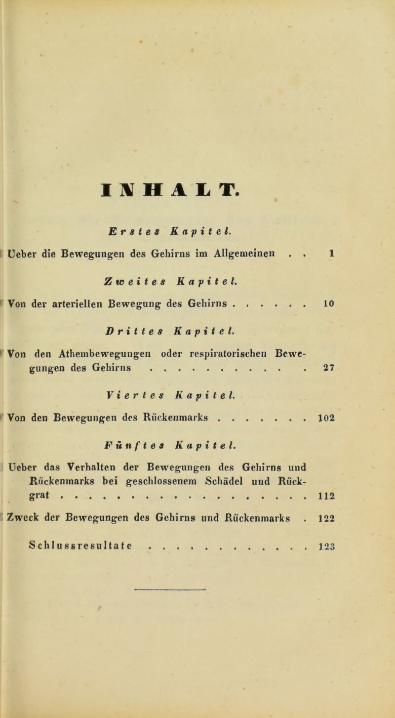 Erstes Kapitel. Ueber die Bewegungen des Gehirns im Allgemeinen . . 1 Zweites Kapitel. Von der arteriellen Bewegung des Gehirns ...... 10 Drittes Kapitel. Von den Athembewegungen oder respiratorischen Bewe- gungen des Gehirns . 27 Viertes Kapitel. Von den Bewegungen des Rückenmarks 102 Fünftes Kapitel. lieber das Verhalten der Bewegungen des Gehirns und Rückenmarks bei geschlossenem Schädel und Rück- grat 112 Zweck der Bewegungen des Gehirns und Rückenmarks . 122 Schluss re sultatc