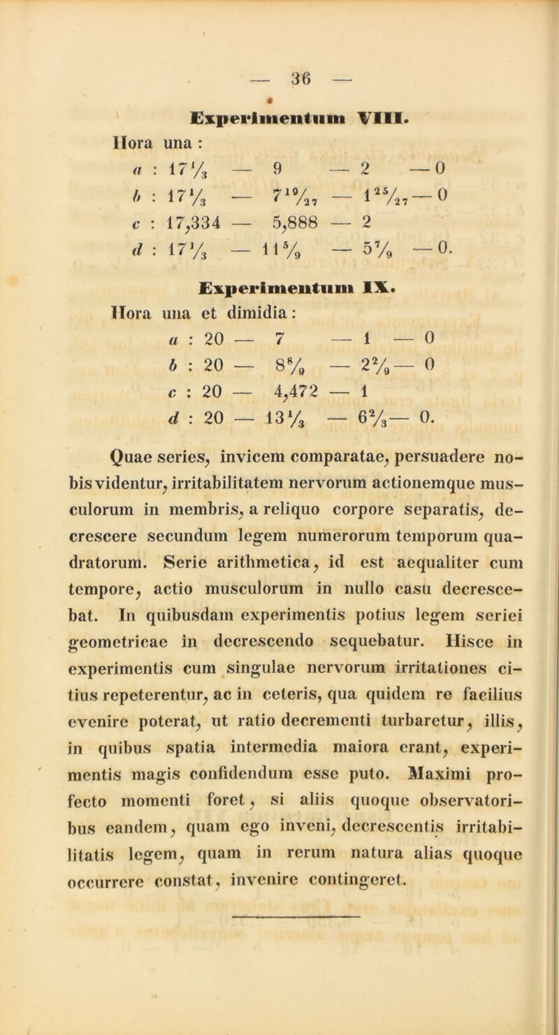 # Experimentum VIII* llora una : a : 17% — 9 — 2 —0 b : 17% - 71%, - 12S/27 — 0 c- : 17,334 — 5,888 — 2 d: 17% —11% —5% —0. Experimentum IV. Hora una et dimidia : « : 20 — 7 — 1 — 0 b : 20 — 8% — 2%— 0 c : 20 — 4,472 — 1 d : 20 — 13% — 6%3— 0. Quae series, invicem comparatae, persuadere no- bis videntur, irritabilitatem nervorum actionemque mus- culorum in membris, a reliquo corpore separatis, de- crescere secundum legem numerorum temporum qua- dratorum. Serie arithmetica, id est aequaliter cum tempore, actio musculorum in nullo casu decresce- bat. In quibusdam experimentis potius legem seriei geometricae in decrescendo sequebatur. Hisce in experimentis cum singulae nervorum irritationes ci- tius repeterentur, ac in ceteris, qua quidem re facilius evenire poterat, ut ratio decrementi turbaretur, illis, in quibus spatia intermedia maiora erant, experi- mentis magis confidendum esse puto. Maximi pro- fecto momenti foret, si aliis quoque observatori- bus eandem, quam ego inveni, decrescentis irritabi- litatis legem, quam in rerum natura alias quoque occurrere constat, invenire contingeret.