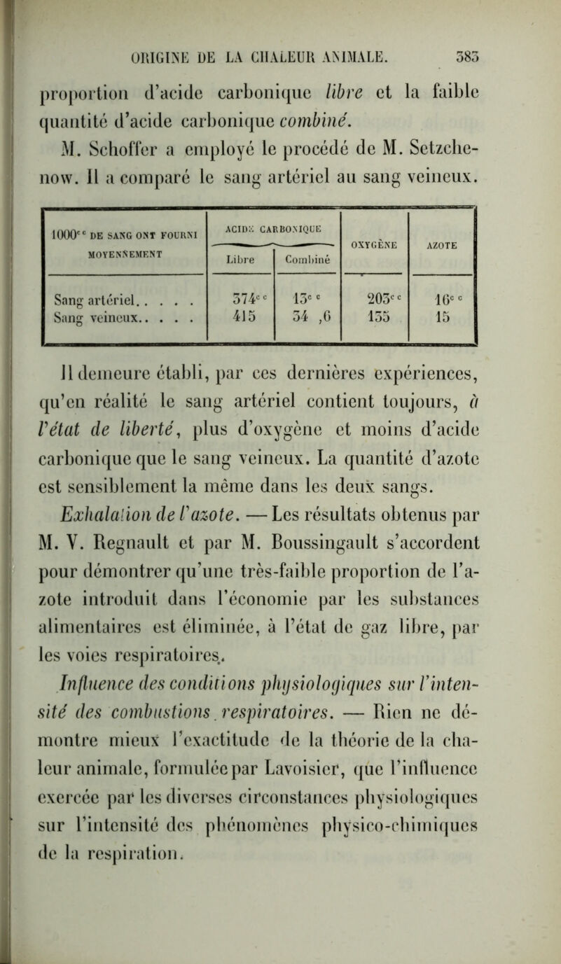 proportion d’acide carbonique libre et la faible quantité d’acide carbonique combiné. M. Schoffer a employé le procédé de M. Setzche- now. 11 a comparé le sang artériel au sang veineux. 1000e c DE SANG ONT FOURNI ACIDE CARBONIQUE OXYGENE MOYENNEMENT Libre Combiné Sang artériel Sang veineux 374c c 415 13e c 34 ,6 203 135 16e c 15 11 demeure établi, par ces dernières expériences, qu’en réalité le sang artériel contient toujours, à Vétat de liberté, plus d’oxygène et moins d’acide carbonique que le sang veineux. La quantité d’azote est sensiblement la même dans les deux sangs. Exhalation de /’azote. — Les résultats obtenus par M. V. Régnault et par M. Boussingault s’accordent pour démontrer qu’une très-faible proportion de l’a- zote introduit dans l’économie par les substances alimentaires est éliminée, à l’état de gaz libre, par les voies respiratoires. Influence des conditions physiologiques sur Vinten- sité des combustions respiratoires. — Rien ne dé- montre mieux l’exactitude de la théorie de la cha- leur animale, formulée par Lavoisier, que l’influence exercée par les diverses circonstances physiologiques sur l’intensité des phénomènes physico-chimiques de la respiration.