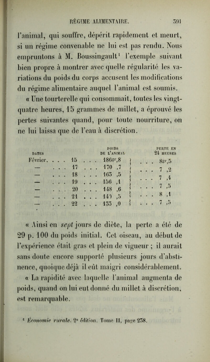 l’animal, qui souffre, dépérit rapidement et meurt, si un régime convenable ne lui est pas rendu. Nous empruntons à M. Boussingault1 l’exemple suivant bien propre à montrer avec quelle régularité les va- riations du poids du corps accusent les modifications du régime alimentaire auquel l’animal est soumis. « Une tourterelle qui consommait, toutes les vingt- quatre heures, 15 grammes de millet, a éprouvé les pertes suivantes quand, pour toute nourriture, on ne lui laissa que de l’eau à discrétion. DATES Février. ... 15 17 18 19 20 21 22 « Ainsi en sept jours de diète, la perte a été de 29 p. 100 du poids initial. Cet oiseau, au début de l’expérience était gras et plein de vigueur ; il aurait sans doute encore supporté plusieurs jours d’absti- nence, quoique déjà il eût maigri considérablement. « La rapidité avec laquelle l’animal augmenta de poids, quand on lui eut donné du millet à discrétion, est remarquable. DE L’ANIMAL . . 186g*’, 8 | . . 170 ,7 I . . 165 ,5 ! . . 156 ,1 | . . 148 ,6 J . . 149 ,5 . . 153 ,0 ! PERTE EN 24 HEURES 8»r,5 7 ,2 7 ,4 7 ,5 8 ,1 7 ,5 1 Economie rurale. 2e édition. Tome II, paire 258.