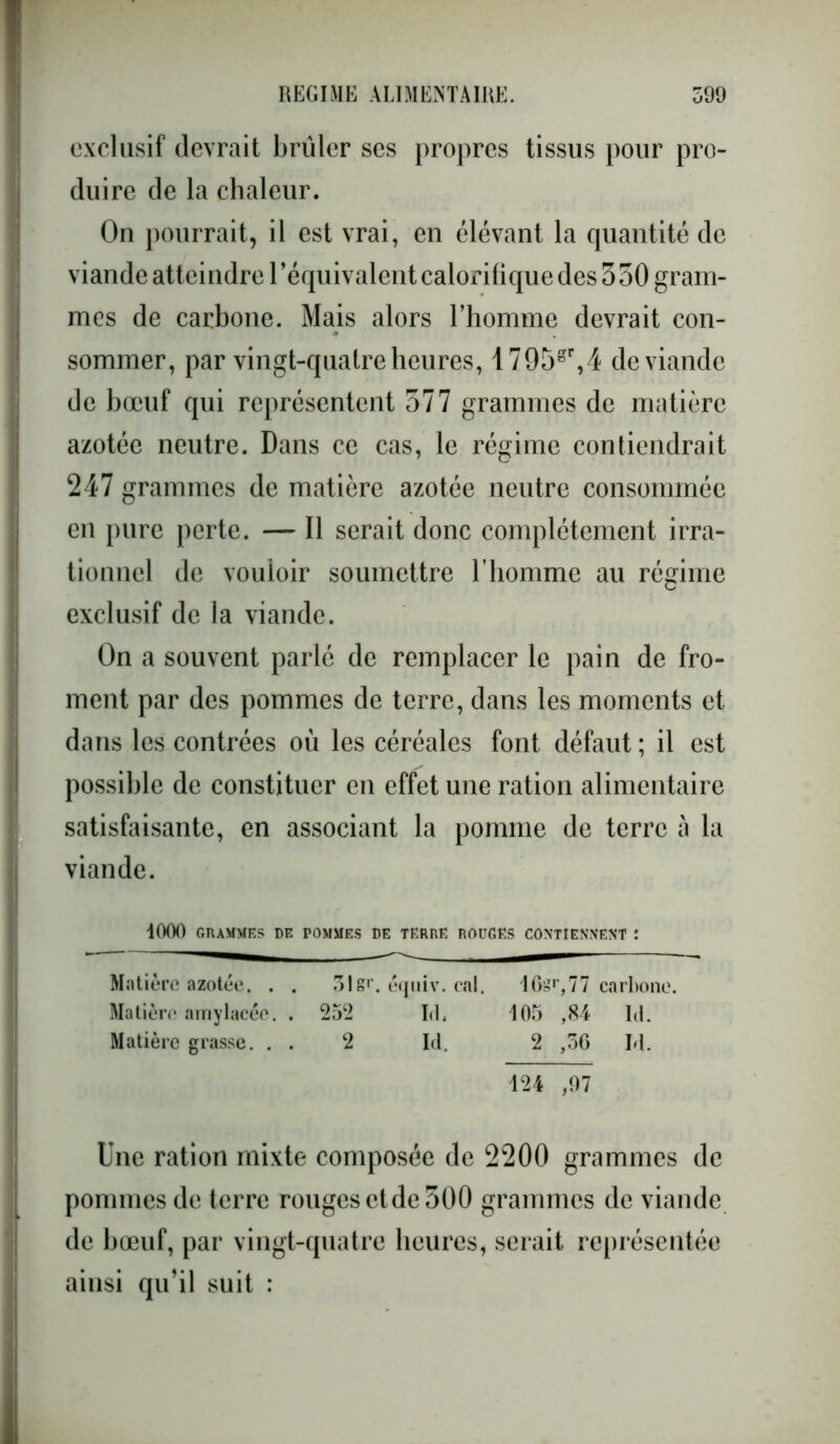 exclusif devrait brûler ses propres tissus pour pro- duire de la chaleur. On pourrait, il est vrai, en élevant la quantité de viande atteindre l'équivalent calorifique des 330 gram- mes de carbone. Mais alors l'homme devrait con- sommer, par vingt-quatre heures, 1795s\4 de viande de bœuf qui représentent 377 grammes de matière azotée neutre. Dans ce cas, le régime contiendrait 247 grammes de matière azotée neutre consommée en pure perte. — Il serait donc complètement irra- tionnel de vouloir soumettre l’homme au régime exclusif de la viande. On a souvent parlé de remplacer le pain de fro- ment par des pommes de terre, dans les moments et dans les contrées où les céréales font défaut ; il est possible de constituer en effet une ration alimentaire satisfaisante, en associant la pomme de terre à la viande. 1000 GRAMMES DE POMMES DE TERRE ROUGES CONTIENNENT : Matière azotée. . . 31sr. équiv. cal. lGâr,77 carbone. Matière amylacée. . 252 LL 105 ,84 Id. Matière grasse. . . 2 Id. 2 ,36 Id. 124 ,97 Une ration mixte composée de 2200 grammes de pommes de terre rouges etde 300 grammes de viande de bœuf, par vingt-quatre heures, serait représentée ainsi qu’il suit :