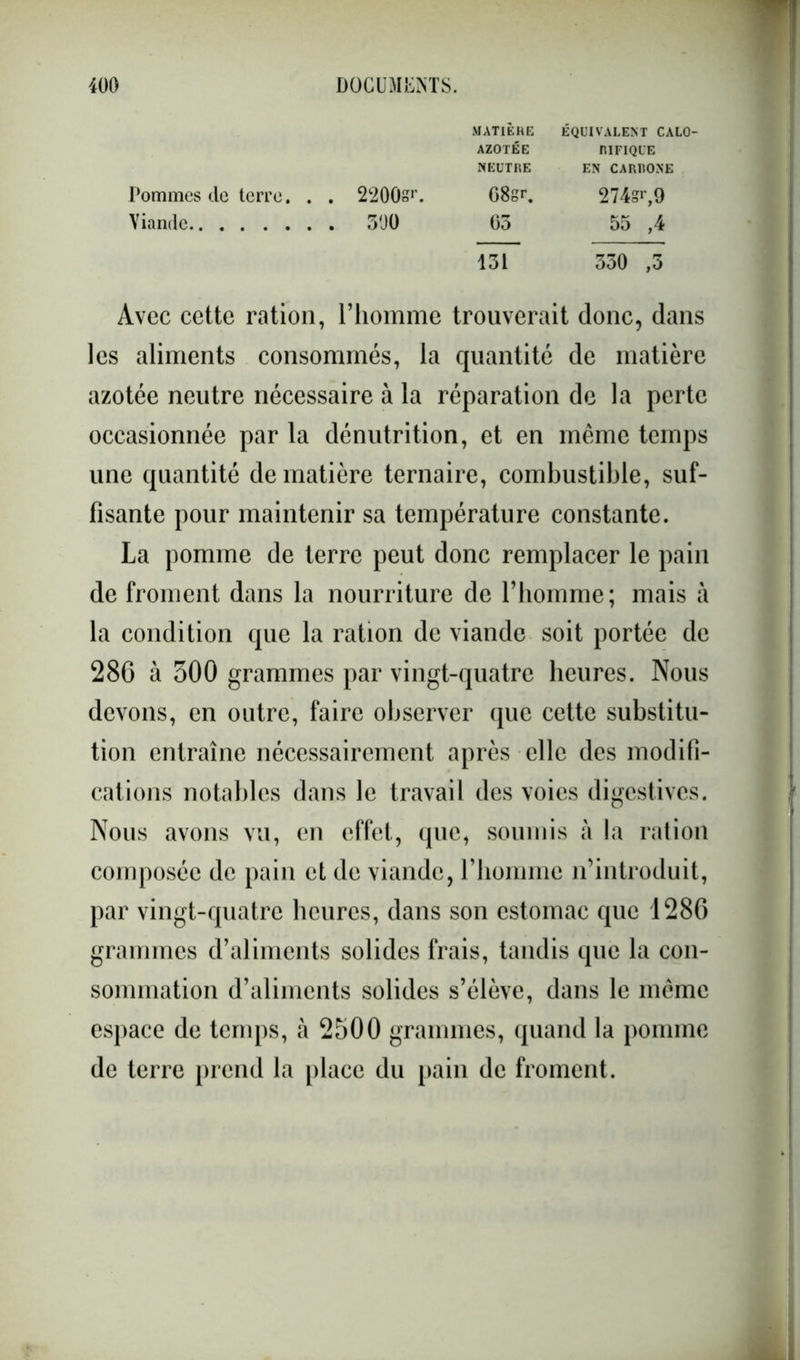 Pommes de terre, . . 2200sr. Viande 300 MATlÈHE ÉQUIVALENT CALO- AZOTÉE RIFIQUE NEUTRE EN CARBONE G8sr. 274sr,9 05 55 ,4 131 330 ,3 Avec cette ration, l’homme trouverait donc, dans les aliments consommés, la quantité de matière azotée neutre nécessaire à la réparation de la perte occasionnée parla dénutrition, et en même temps une quantité de matière ternaire, combustible, suf- fisante pour maintenir sa température constante. La pomme de terre peut donc remplacer le pain de froment dans la nourriture de l’homme; mais à la condition que la ration de viande soit portée de 286 à 300 grammes par vingt-quatre heures. Nous devons, en outre, faire observer que cette substitu- tion entraîne nécessairement après elle des modifi- cations notables dans le travail des voies digestives. Nous avons vu, en effet, que, soumis à la ration composée de pain et de viande, l’homme n’introduit, par vingt-quatre heures, dans son estomac que 1286 grammes d’aliments solides frais, tandis que la con- sommation d’aliments solides s’élève, dans le même espace de temps, à 2300 grammes, quand la pomme de terre prend la place du pain de froment.