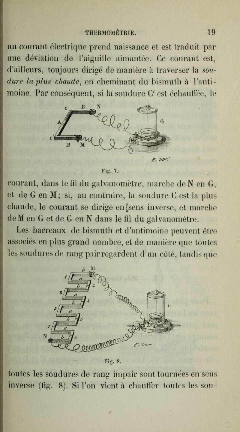 un courant électrique prend naissance et est traduit par une déviation de l’aiguille aimantée. Ce courant est, d’ailleurs, toujours dirigé de manière à traverser la sou- dure la plus chaude^ en cheminant du bismuth à l’anti- moine. Par conséquent, si la soudure C' est échauttee, le courant, dans le fil du galvanomètre, marche de N en G, et de G en M; si, au contraire, la soudure C est la plus chaude, le courant se dirige en [sens inverse, et marche deM en G et de G en N dans le fd du galvanomètre. Les barreaux de bismuth et d’antimoine peuvent être I associés en plus grand nombre, et de manière que toutes les soudures de rang pair regardent d’un côté, tandis (pie toutes les soudures de rang impair sont tourm^es en sens inverse (fig. 8). Si l’on vient h chaufTer tout(‘S les sou-