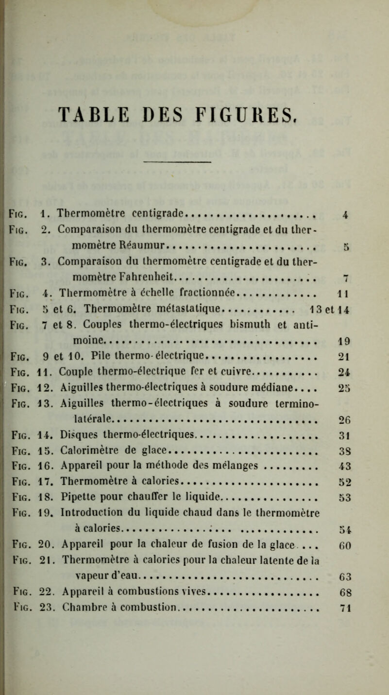 Fig. i. Thermomètre centigrade 4 Fig. 2. Comparaison du thermomètre centigrade et du ther- momètre Réaumur 5 Fig. 3. Comparaison du thermomètre centigrade et du ther- momètre Fahrenheit 7 Fig. 4. Thermomètre à échelle fractionnée 11 Fig. 5 et 6. Thermomètre métastatique 13 et 14 Fig. 7 et 8, Couples thermo-électriques bismuth et anti- moine 19 Fig. 9 et 10. Pile thermo-électrique 21 Fig. 11. Couple thermo-électrique fer et cuivre 24 Fig. 12. Aiguilles thermo-électriques à soudure médiane.... 25 Fig. 13. Aiguilles thermo-électriques à soudure termino- lalérale 26 Fig. 14. Di.sques thermo-électriques 31 Fig. 15. Calorimètre de glace 38 Fig. 16. Appareil pour la méthode dos mélanges 43 Fig. 17. Thermomètre à calories 52 Fig. 18. Pipette pour chauffer le liquide 53 Fig. 19. Introduction du liquide chaud dans le thermomètre à calories 54 Fig. 20. Appareil pour la chaleur de fusion de la glace ... 60 Fig. 21. Thermomètre à calories pour la chaleur latente de la vapeur d’eau 63 Fig. 22. Appareil à combustions vives 68 Fig. 23. Chambre à combustion. 71