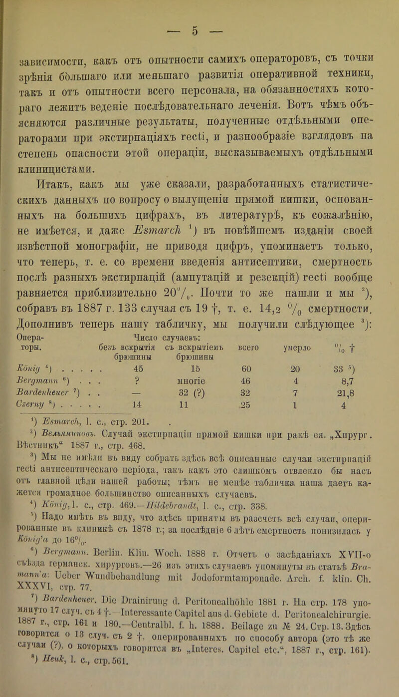 — 5 — завпсимостп, какъ отъ опытности самихъ операторовъ, съ точки зрѣнія ббльшаго или меньшаго развитія оперативной техники, такъ и отъ опытности всего персонала, на обязанностяхъ кото- раго лежнтъ веденіе послѣдовательнаго леченія. Вотъ чѣмъ объ- ясняются различные результаты, полученные отдѣльными опе- раторами при экстирпаціяхъ гесіі, и разнообразіе взглядовъ на степень опасности этой операціи, высказываемыхъ отдѣльными клиницистами. Итакъ, какъ мы уже сказали, разработанныхъ статистиче- скихъ данныхъ по вопросу о вылущенін прямой кишки, осиован- ныхъ на большихъ цифрахъ, въ литературѣ, къ сожалѣнію, не имѣется, и даже ЕзтагсЬ въ новѣйшемъ изданіи своей іізвѣстной монографіи, не приводя цифръ, упоминаетъ только, что теперь, т. е. со времени введенія антисептики, смертность послѣ разныхъ экстирпацій (ампутацій и резекцій) гесіі вообще равняется приблизительно 207^. Почти то же нашли и мы собравъ въ 1887 г. 133 случая съ 19 |, т. е. 14,2 Ѵо смертности. Дополнивъ теперь нашу табличку, мы получили слѣдующее ^): Оиера- Число случаевъ: торы. безъ вскрытія съ вскрытіемъ всего умерло /о І- брюшвыы брюшипы 45 15 60 20 33 Вегдтаті ) . . . ? йшогіе 46 4 8,7 Вагііепкеисѵ 32 (?) 32 7 21,8 11 .25 1 4 ') ЕвѵгагеН, 1. с, стр. 201. Велъяминовъ. Случай экстіірііаціи прямой кишки при ракѣ ея. „Хирург. Вѣсл иикъ 1887 г., стр. 468. Мы ие іілѣ.111 въ виду собрать удѣсь всѣ оиіісанные случаи эісстнриацііі гесіі антисеитическаго періода, такъ какъ это слишкомъ отвлекло бы иасъ отъ главной цѣли нашей работы; тѣмъ не ыенѣе табличка наша даетъ ка- •/ксті'я громадное большинство оиисаииыхъ случаевъ. ^) Коііід^і. с, стр. Ш.—тЫсЬгапсИ, 1. е., стр. 338. V Надо имѣть въ виду, что здѣсь приняты въ разсчетъ всѣ случаи, олери- роьаипые въ клииикѣ съ 1878 г.; за иослѣдніс 6 лѣтъ смертиость понизилась у Кбі,і(Уа до 16/,,. ) Всуцтшпі. Бсгііп. КІІІ1. ѴѴосІі. 1888 г. Отчетъ о засѣданіяхъ ХѴІТ-о сѵЬада гсрмапск. хируріовъ.—26 изъ этихъ случаевъ уііомяиуты іп, статьѣ Бга- пшпп'а: Шш' ѴѴиіиІЬоЬаиаіипй гиіі аоаоіоппіашроиасіс. Агсіі. I кііи. СЬ. XXXVГ, стр. 77. Вагйспксисг. і)іс Оі-аіпігиіі- (I. Рсгііоиеаііюіііо 1881 г. На стр. 178 упо- мянуто 17 случ. съ 41. Іпіегсуйапіс Саріісі анн а. (іеЬісІс (1. Рогіи)иса1сЬігигдіс. 18«7 г., стр. 161 и 180.-СепІга1Ы. I 1і. 1888. Веііаео ш № 24.Стр. 13.Здѣсь говорится о 13 случ. съ 2 •}-. оисрированныхъ по способу автора (это тѣ же случаи (.0, о которыхъ говорится въ „Іііісгса. Саріісі екч, 1887 г., стр. 161).