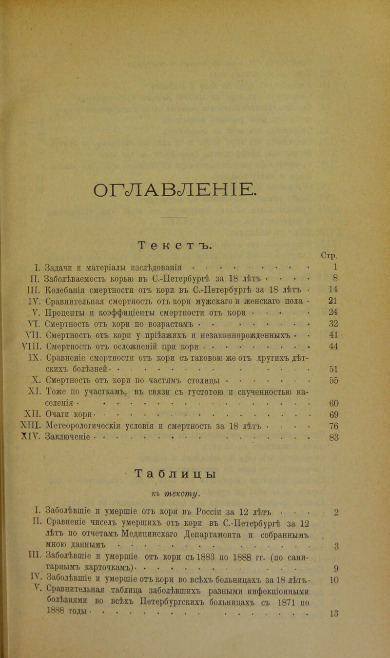 ОГЛАВЛЕНІЕ. Т е К е т ъ. Стр. I. Задачи н латеріалы изслѣдованія 1 П. Заболѣваемость корью въ С.-Петербургѣ за 18 лѣтъ . • . • 8 III. Колебанія смертности отъ кори въ С.-Петербургѣ за 18 лѣтъ • 14 IV. Сравнительная смертность отъ кори мужскаго и женскаго пола • 21 V. Проценты и коэффиціенты смертности отъ кори 24 VI. Смертность отъ кори по возрастамъ • • 32 VII. Смертность отъ кори у пріѣзжихъ и незаконнорожденныхъ • • 41 VIII. Смертность отъ осложненій при кори 44 IX. Сравненіе смертности отъ кори съ таковою же отъ другихъ дѣт- скихъ болѣзней • .... 51 X. Смертность отъ кори по частямъ столицы 55 XI. Тоже по участкамъ, въ связи съ густотою и скученностью на- се.іенія • 60 XII. Очаги кори 69 ХШ. Метеорологическія условія и смертность за 18 лѣтъ .... 76 XIV. Заключеніе 83 Таблицы къ тексту. I. Заболѣвшіе и умершіе отъ кори въ Россіи за 12 лѣтъ • • ■ 2 II. Сравненіе чиселъ умершихъ отъ корн въ С.-Петербургѣ за 12 лѣтъ по отчетамъ Медицинскаго Департамента и собраннымъ мною даннымъ 3 III. Заболѣвшіе и умершіе отъ кори съ 1883 по 1888 гг. (по сани- тарнымъ карточкамъ) .... 9 іу, Заболѣвшіе и умершіе отъ кори во всѣхъ больницахъ заІВлѣтъ- 10 Сравнительная таблица заболѣвшихъ разными инфекціонными болѣзнями во всѣхъ Петѳрбургскихъ больницахъ съ 1871 по 1888 годы 13