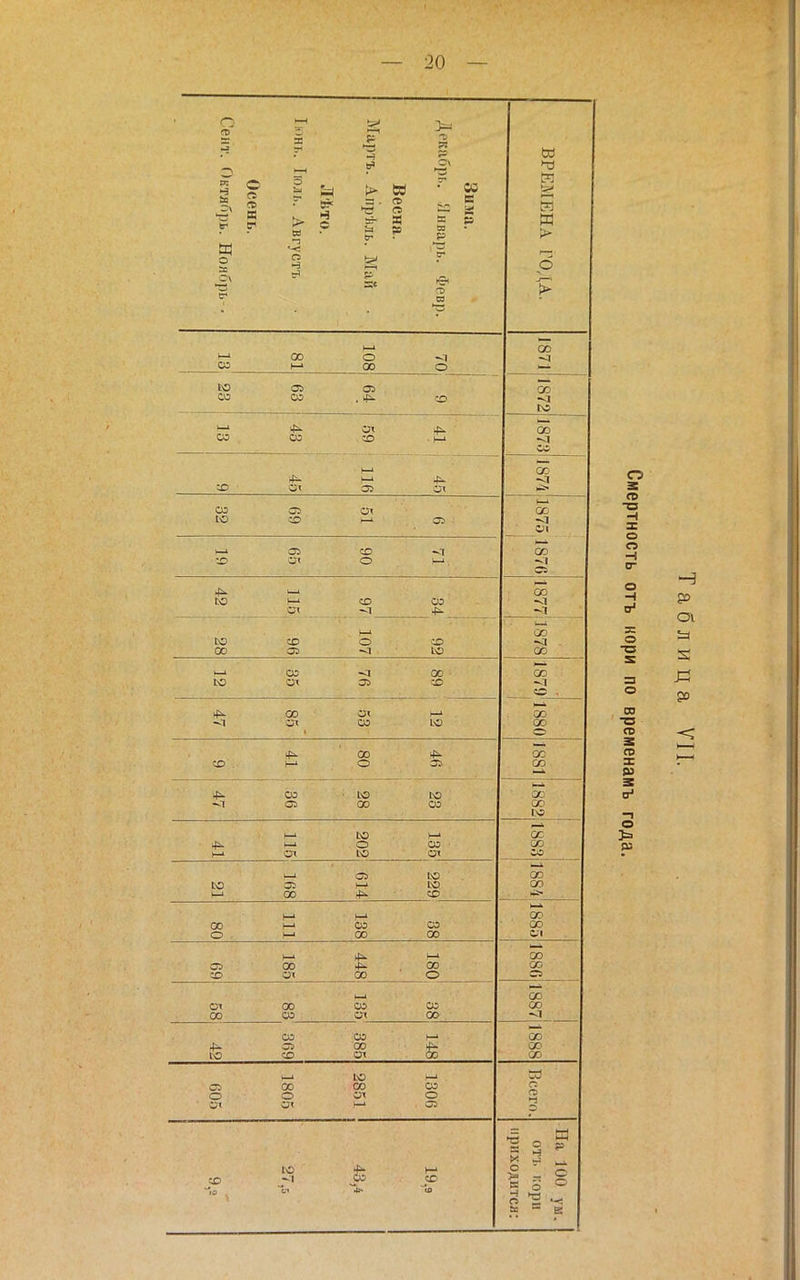© 3 ад о -3 О со р 03 о сю ~1 о со со 03 02 аз оэ СП оэ оз 4^ 00 32 со 05 оз о» 00 оэ (32 4^ со о со о -л 33 ох оз 00 о ю 00 03 4^ со 00 со 35. 03 со СІІ оэ Сг оэ <| оэ со оэ 00 □о о ОС оэ 00 оэ о 3 п ■в н X о о н о- о н о 00 О - го « о' СЗІ о 03 ОС 00 со 03 33 1?^ со 00 со 00 о оз 00 оэ 00 00 со 33 со 00 01 00 00 о со 00 С5 ох 00 00 03 оз 03 00 00 00 4^ оз 31 со 03 00 от 00 со о ОІ 00 о 01 ю со от оз о ~-1 03 - о о о