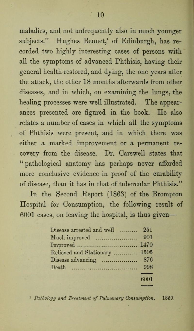 maladies, and not unfrequently also in much younger subjects.” Hughes Bennet,1 of Edinburgh, has re- corded two highly interesting cases of persons with all the symptoms of advanced Phthisis, having their general health restored, and dying, the one years after the attack, the other 18 months afterwards from other diseases, and in which, on examining the lungs, the healing processes were well illustrated. The appear- ances presented are figured in the book. He also relates a number of cases in which all the symptoms of Phthisis were present, and in which there was either a marked improvement or a permanent re- covery from the disease. Dr. Carswell states that u pathological anatomy has perhaps never afforded more conclusive evidence in proof of the curability of disease, than it has in that of tubercular Phthisis.” In the Second Report (1863) of the Brompton Hospital for Consumption, the following result of 6001 cases, on leaving the hospital, is thus given— Disease arrested and well 251 Much improved 901 Improved 1470 Relieved and Stationary 1505 Disease advancing 876 Death 998 6001 Pathology and Treatment of Pulmonary Consumption. 1859.