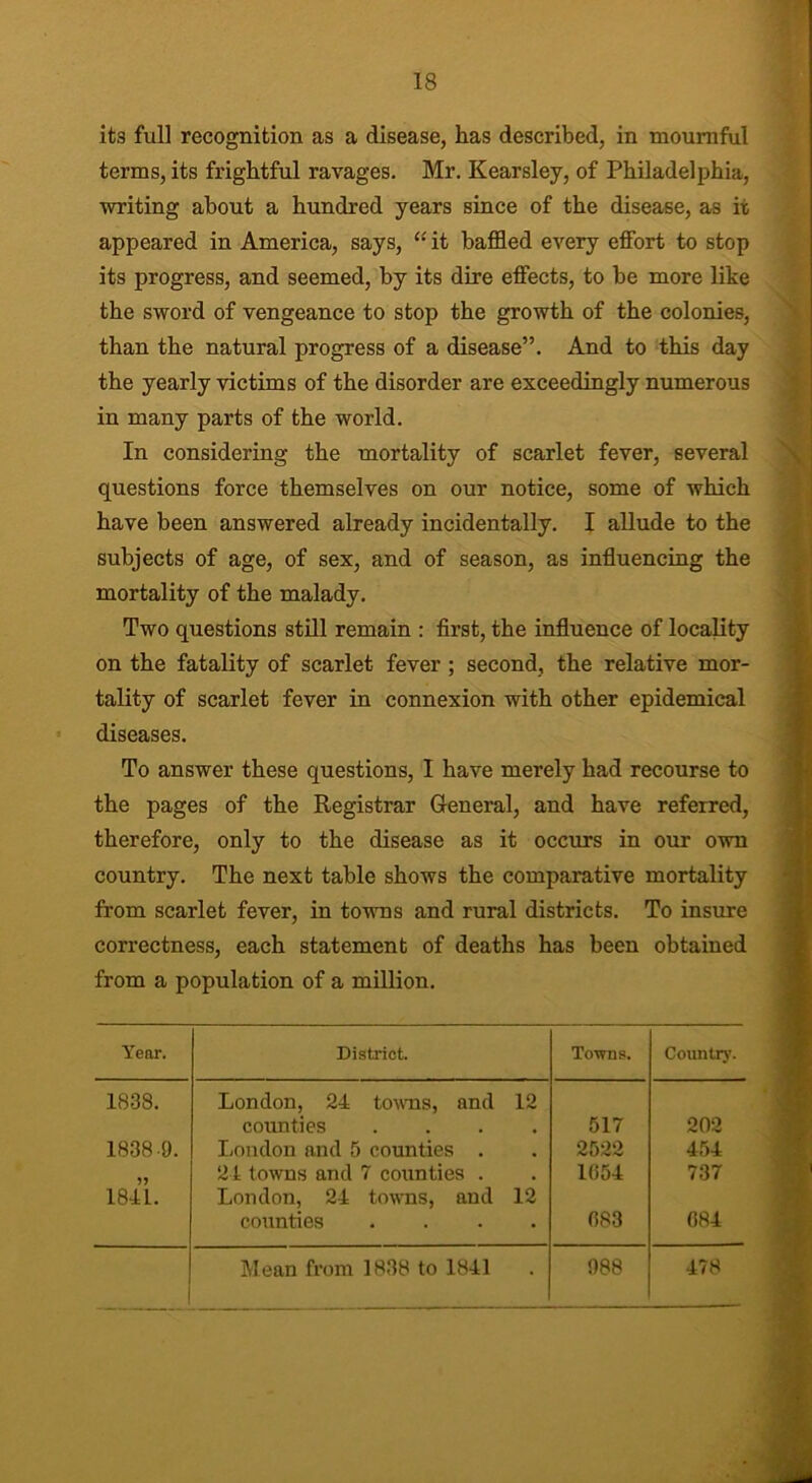 it3 full recognition as a disease, has described, in mournful terms, its frightful ravages. Mr. Kearsley, of Philadelphia, writing about a hundred years since of the disease, as it appeared in America, says, “ it baffled every effort to stop its progress, and seemed, by its dire effects, to be more like the sword of vengeance to stop the growth of the colonies, than the natural progress of a disease”. And to this day the yearly victims of the disorder are exceedingly numerous in many parts of the world. In considering the mortality of scarlet fever, several questions force themselves on our notice, some of which have been answered already incidentally. I allude to the subjects of age, of sex, and of season, as influencing the mortality of the malady. Two questions still remain : first, the influence of locality on the fatality of scarlet fever ; second, the relative mor- tality of scarlet fever in connexion with other epidemical diseases. To answer these questions, I have merely had recourse to the pages of the Registrar General, and have referred, therefore, only to the disease as it occurs in our own country. The next table shows the comparative mortality from scarlet fever, in towns and rural districts. To insure correctness, each statement of deaths has been obtained from a population of a million. Year. District. Towns. Country. 1838. London, 24 towns, and 12 counties .... 517 202 1838-9. London and 5 counties . 2522 454 24 towns and 7 counties . 1054 737 1841. London, 24 towns, and 12 counties .... 083 084 Mean from 1838 to 1841 988 478