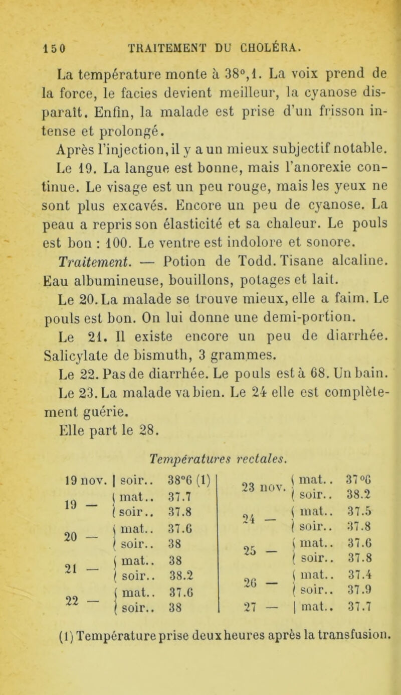 La température monte à 38°, 1. La voix prend de la force, le faciès devient meilleur, la cyanose dis- paraît. Enfin, la malade est prise d’un frisson in- tense et prolongé. Après l’injection, il y a un mieux subjectif notable. Le 19. La langue est bonne, mais l’anorexie con- tinue. Le visage est un peu rouge, mais les yeux ne sont plus excavés. Encore un peu de cyanose. La peau a repris son élasticité et sa chaleur. Le pouls est bon ; 100. Le ventre est indolore et sonore. Traitement. — Potion de Todd, Tisane alcaline. Eau albumineuse, bouillons, potages et lait. Le 20. La malade se trouve mieux, elle a faim. Le pouls est bon. On lui donne une demi-portion. Le 21. 11 existe encore un peu de diarrhée. Salicylate de bismuth, 3 grammes. Le 22. Pas de diarrhée. Le pouls esta 68. Un bain. Le 23. La malade va bien. Le 24 elle est complète- ment guérie. Elle part le 28. Températures rectales. nov. 1 soir.. 38”6 (1) 23 nov. 1 mat.. 37 °6 ( mat.. 37.7 \ soir.. 38.2 1 soir.. 37.8 24 — ( mat.. 37.5 ( mat.. 37.6 ( soir.. 37.8 ~ \ soir., j mat.. 38 38 25 - \ mat.. ( soir.. 37.6 37.8 ( soir.. 38.2 ( mat.. 37.4 I mat.. 37.6 ^0 — i soir.. 37.9 ~ 1 soir.. 38 27 - 1 mat.. 37.7 (1) Température prise deuxheures après la transfusion.