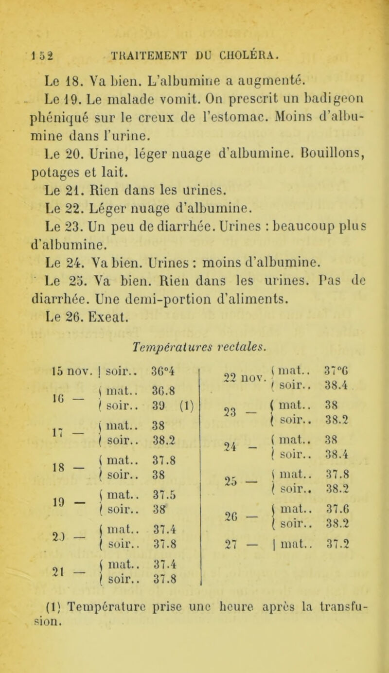 Le 18. Va bien. L’albumiue a augmenté. - Le 19. Le malade vomit. On prescrit un badigeon pliéniqué sur le creux de l’estomac. Moins d’albu- mine dans l’urine. Le 20. Urine, léger nuage d’albumine. Bouillons, potages et lait. Le 21. Rien dans les urines. Le 22. Léger nuage d’albumine. Le 23. Un peu de diarrhée. Urines : beaucoup plus d’albumine. Le 24. Va bien. Urines : moins d’albumine. Le 23. Va bien. Rien dans les urines. Pas de diarrhée. Une demi-portion d’aliments. Le 26. Exeat. Températures rectales. 15 nov. 1 soir.. 3G°4 ( mat.. 37“G 1 O \ mat.. 3G.8 iiij > \ soir.. 38.4 10 — ( soir.. 39 (I) 23 - ( mat.. 38 1 T ( mat.. 38 \ soir.. 38.2 1 1 — ( soir.. 38.2 24 - ( mat.. 38 18 — ( mat.. 37.8 ( soir.. OC n \ soir.. 38 25 — ( mat.. 37.8 19 — 2.) — ( mat.. 37.5 / soir.. 38.2 ( soir.. J mat.. 38 37.4 2G — 1 mal.. ( soir.. 37.G 38.2 ( soir.. 37.8 27 — 1 mat.. 37.2 21 — 1 mat.. 37.4 1 soir.. 37.8 (1) Teinpératuro prise une heure après la transfu- sion.