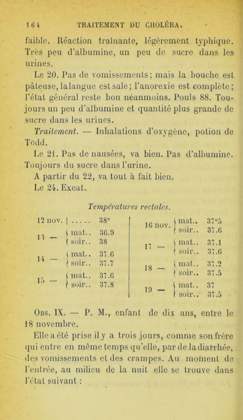 faible. Réaction traînante, légèrement typhique. Très peu d’albumine, un peu de sucre dans les urines. Le 20. Pas de vomissements; mais la bouche est pâteuse, lalangLie est sale; l’anorexie est complète; l’état général reste bon néanmoins. Pouls 88. Tou- jours un peu d’albumine et quantité plus grande de sucre dans les urines. Traitement. — Inhalations d’oxygène, potion de Todd. I.e 21. Pas de nausées, va bien. Pas d’albumine. Toujours du sucre dans l’urine. A partir du 22, va tout à fait bien. Le 24. Exeat. Températures rectales. 1 380 10 nov. • mat.. 3 7 0,7 j mat.. 30.9 i soir.. 3 / .0 ( soir.. 38 17 — 1 mat.. 37.1 \ mat.. 37.0 1 soir.. 37.0 ( soir.. 37.7 18- 1 mat.. 37.2 1 mat.. 37.0 soir.. 37.5 \ soir.. 37.8 ,0- i mat.. soir.. 37 37.5 Obs. IX. — P. M., enfant de dix ans, entre le 18 novembre. Elle a été prise il y a trois jours, comme son frère qui entre en même temps qu’elle, par de la diarrhée, des vomissements et des crampes. Au moment do l'entrée, au milieu de la nuit elle se trouve dans l’étal suivant :