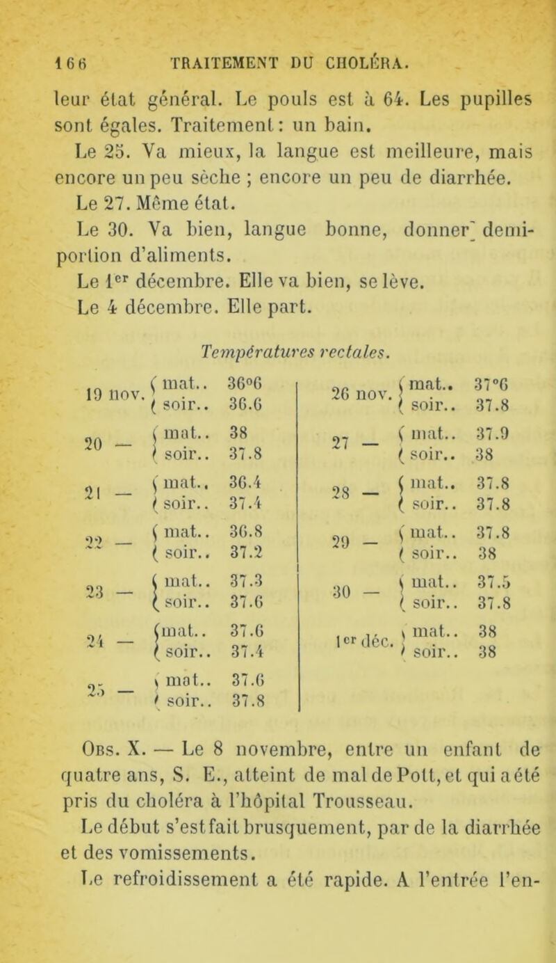 leur état général. Le pouls est à 64. Les pupilles sont égales. Traitement: un bain. Le 2d. Va mieux, la langue est meilleure, mais encore un peu sèche ; encore un peu de diarrhée. Le 27. Même état. Le 30. Va bien, langue bonne, donner^ demi- porlion d’aliments. Le 1®’’ décembre. Elle va bien, se lève. Le 4 décembre. Elle part. Températures rectales. 19 liov. ( mat.. ( soir.. 360C 3G.G l mat.. 2G nov. 1 ( soir.. 37”G 37.8 20 — t mat.. 38 27- S'''- ( soir.. 37.9 1 soir.. .37.8 38 21 — ( mat.. ( soir.. 3G.4 37.4 mat.. ( .soir.. 37.8 37.8 ')') \ mat.. ( soir.. 3G.8 37.2 2,J _ (mat.. ( soir.. 37.8 38 ( luat.. 37.3 :J0 - S““‘ ( soir.. 37.5 <) «J ( soir.. 37.G 37.8 21 — (mat.. ( soir.. 37.G 37.4 1 mat.. 1er ,lec. 1 soir.. 38 38 \ mat.. 37.G .v«> * soir.. 37.8 Obs. X. — Le 8 novembre, entre un enfant de quatre ans, .S. E., atteint de mal de Polt, et qui aété pris du choléra à l’hôpilal Trousseau. Le début s’est fait brusquement, par de la diarrhée et des vomissements. T.e refroidissement a été rapide. A l’entrée l’en-