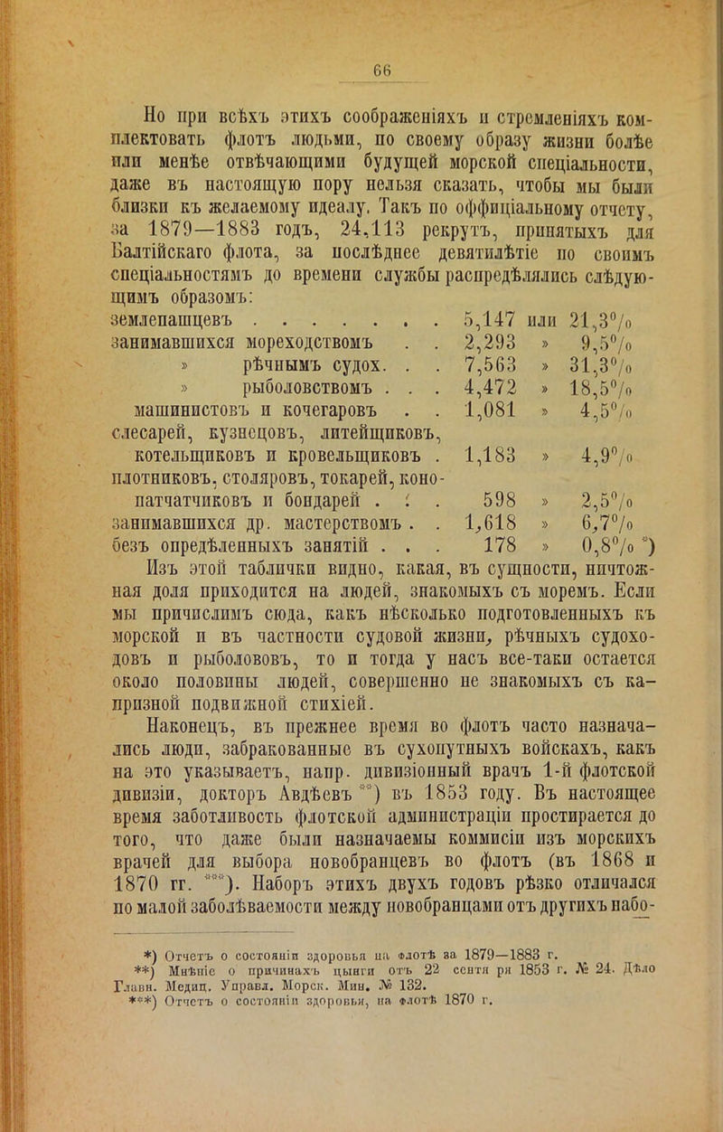 Но при всѣхъ этихъ соображеніяхъ и стремленіяхъ ком- плектовать флотъ людьми, по своему образу жизни болѣе или менѣе отвѣчающими будущей морской спеціальности, даже въ настоящую пору нельзя сказать, чтобы мы были близки къ желаемому идеалу. Такъ по оффиціальному отчету, за 1879—1883 годъ, 24,113 рекрутъ, принятыхъ для Балтійскаго флота, за послѣднее девятилѣтіе по своимъ спеціальностямъ до времени службы распредѣлялись слѣдую- щимъ образомъ: землепашцевъ 5,147 или 21,3°/о занимавшихся мореходствомъ . . 2,293 » 9,57» » рѣчнымъ судох. . 7,563 » 31,37» » рыболовствомъ . . . 4,472 » 18,5°/о машинистовъ н кочегаровъ 1,081 » 4,5°/о слесарей, кузнецовъ, литейщиковъ, котельщиковъ и кровельщиковъ . 1,183 » 4,9°/о плотниковъ, столяровъ, токарей, коно- патчатчиковъ п бондарей . . 598 » 2,5°/о занимавшихся др. мастерствомъ . . 1,618 » 6,7°/о безъ опредѣленныхъ занятій . . . 178 » 0,8°/о ) Изъ этой таблички видно, какая, въ сущности, ничтож- ная доля приходится на людей, знакомыхъ съ моремъ. Еслн мы причислимъ сюда, какъ нѣсколько подготовленныхъ къ морской и въ частности судовой жизни, рѣчныхъ судохо- довъ п рыболововъ, то и тогда у насъ все-таки остается около половины людей, совершенно не знакомыхъ съ ка- призной подвижной стихіей. Наконецъ, въ прежнее время во флотъ часто назнача- лись людн, забракованные въ сухопутныхъ войскахъ, какъ на это указываетъ, напр. дивизіонный врачъ 1-й флотской дивизіи, докторъ Авдѣевъ '“* **)) въ 1853 году. Въ настоящее время заботливость флотской администраціи простирается до того, что даже были назначаемы коммисіп изъ морскихъ врачей для выбора новобранцевъ во флотъ (въ 1868 и 1870 гг. ***). Наборъ этихъ двухъ годовъ рѣзко отличался но малой заболѣваемости между новобранцами отъ другихъ пабо- *) Отчетъ о состояніи здоровья на флотѣ за 1879—1883 г. **) Мнѣніе о причинахъ цынги отъ 22 сенти ря 1853 г. № 24. Дѣло Главн. Медиц. Управл. Морск. Мин. № 132. ***) Отчетъ о состояніи здоровья, на флотѣ 1870 г.