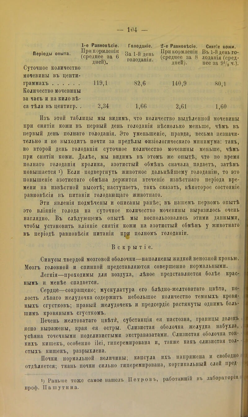 1*14 — 1-е Равновѣсіе. Голоданіе. 2-е Равновѣсіе. Снятіе кожи. Періоды опыта. При кормленіи (среднее за 6 дней). За 1-й день голоданія. При кормленіи (среднее за 8 дией). Въ 1-й день го- лоданія (сред- нее за У'/2 ч.). Суточное количество мочевины въ цеити- граммахъ 119,1 82,6 140,9 80,1 Количество мочевины за часъ и на кило вѣ- са тѣла въ центигр. 2,34 1,66 2,61 1,60 Изъ этой таблицы мы видимъ, что количество выдѣленной мочевины при снятіи кожи въ первый день голоданія нѣсколько меньше, чѣмъ въ первый день полнаго голоданія. Это уменьшеніе, правда, весьма незначи- тельно и не выходитъ почти за предѣлы Физіологическаго минимума: такъ, во второй день голоданія суточное количество мочевины меньше, чѣмъ при снятіи кожи. Далѣе, мы видимъ въ этомъ же опытѣ, что во время полнаго голоданія кролика, азотистый обмѣнъ сначала падаетъ, затѣмъ повышается і) Если подвергнуть животное дальнѣйшему голоданію, то это повышеніе азотистаго обмѣна держится втеченіе извѣстнаго періода вре- мени на извѣстной высотѣ; наступаетъ, такъ сказать, нѣкоторое состояніе равновѣсія въ питаніи голодающаго животнаго. Эти явленія подмѣчены и описаны ранѣе; въ нашемъ первомъ опытѣ это вліяніе голода на суточиое количество мочевины выразилось очень наглядно. Въ слѣдующемъ опытѣ мы воспользовались этими данными, чтобы установить вліяніе снятія кожи на азотистый обмѣнъ у лшвотнаго въ періодѣ равновѣсія питанія при полномъ голоданіи. . ■ Вскрытіе. Синусы твердой мозговой оболочки—наполнены жидкой венозной кровью. Мозгъ головной и спинной представляются совершенно нормальными. Легкія—проходимы для воздуха, лѣвое представляется болѣе крас- нымъ и менѣе спадается. Сердце—сокращено; мускулатура его блѣдно-желтоватаго цвѣта, по- лость лѣваго желудочка содержитъ небольшое количество темныхъ кровя- ныхъ сгустковъ; правый желудочекъ и предсердіе растянуты однимъ боль- шимъ кровянымъ сгусткомъ. Печень желтоватаго цвѣтй, субстанція ея пастозна, границы долекъ ясно выражены, края ея остры. Слизистая оболочка желудка набухла, усѣяна точечными подслизистыми экстравазатами. Слизистая оболочка гон- кихъ кишекъ, особенно ііеі, гиперемирована и, также какъ слизистая тол- стыхъ кишекъ, разрыхлена. Почки нормальной величины; капсула ихъ напряжена и свободно отдѣляется; ткань почки сильно гиперемирована, кортикальный слой пред і) Раиыпе тоже самое нашелъ Петровъ, работавшій въ лабораторіи ироф. Пашутина.