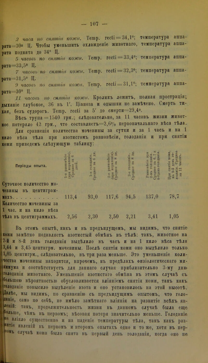 2 часа по снятіи кожи. Гетр, гесіі — 34,1; температура аппа- рата=30° Ц. Чтобы уменьшить охлаѵкденіе животнаго, температура аппа- рата поднята до 34 Ц. 5 часовъ по снятіи кожи. Іетр. гесіі = 3.>,4°; температура аппа- рата=33,5° Ц. 7 часовъ по снятіи кожи. Іетр. гесіі = 32,3°; температура аппа- ратам^0 Ц. .9 часовъ по снятіи кожи. Тетр. гесіі = 31,1°; температура аппа- рата=30° Ц. 11 часовъ по снятіи кожи. Кроликъ лежитъ, полная прострація; дыханіе глубокое, 36 въ V. Ціаноза и одышки не замѣчено. Смерть ти- хая, безъ судорогъ. Тетр. гесіі за 5' до смерти=29,4°. Вѣсъ трупа =1540 грм.; слѣдовательно, за 1і часовъ жизни живот- ное потеряло 42 грм., что составляетъ=2,6% первоначальнаго вѣса тѣла. Для сравненія количества мочевины за сутки и за 1 часъ и на I кило вѣса тѣла при азотистомъ равновѣсіи, голоданіи и при снятіи кожи приведемъ слѣдующую таблицу: . Я а . я к ф в о 52 к 2 ^ и .® й & !’а® а) К ‘к 00 :і-§ Періоды опыта. а И » . о я за 2 а? ® » о ® я й В я X Р* е=с — ф ? «3 ч и О 0) в ф ® ч § а в в а % о а а.к г ф — і ® к а О вэ о О в ф ® ч <* 2. .5 Вй 3 -и ч - о 2 р ® в а л х Я а а ч г й Он о<*т 3 фО а ЯгЯ 3 н -> і і—і О и а ^ еЗ о, Л К я Суточное количество мо- чевины въ центиграм- О '-'О О О 00 Ц к щ махъ Количество мочевины за 1 час. и на кило вѣса 113,4 93,0 117,6 94,5 137,0 78,7 тѣла въ центпграммахъ. 2,56 2,30 2,50 2,21 3,41 1,05 Въ этомъ опытѣ, какъ и въ предъидущемъ мы видимъ, что снятіе Ікожи замѣтно подавляетъ азотистый обмѣнъ въ тѣлѣ: такъ, животное на 7-й и 8-й день голоданія выдѣлило въ часъ и на 1 кило вѣса тѣла 3,44 и 3,45 центигрм. мочевины. Послѣ снятія кожи оно выдѣлило только 11,05 центигрм., слѣдовательно, въ три раза меньше. Это уменьшеніе коли- чества мочевины находится, впрочемъ, въ предѣлахъ Физіологическаго ми- нимума и соотвѣтствуетъ для даннаго случая приблизительно 3-му дню •голоданія животнаго. Уменьшеніе азотистаго обмѣна въ этомъ случаѣ съ Іболыпою вѣроятностью обусловливается вліяніемъ снятія кожи, такъ какъ голоданіе повысило выдѣлеиіе азота и оно установилось на этой высотѣ. Далѣе, мы видимъ, но сравненію съ предъидущимъ опытомъ, что голо- ІДаяіе, само по себѣ, не имѣло замѣтнаго вліянія на развитіе всѣхъ яв- |еній: такъ, продолжительность жизни въ данномъ случаѣ была еще іолыне, чѣмъ въ первомъ; вѣсовая потеря значительно меньше. Голоданіе Іе Вл*яло существенно и на паденіе температуры тѣла, такъ какъ раз- ■ВИТ1е явленій въ нервомъ и второмъ опытахъ одно и то же, хотя въ пер- вомъ случаѣ кожа была снята въ первый день голоданія, когда оно пе