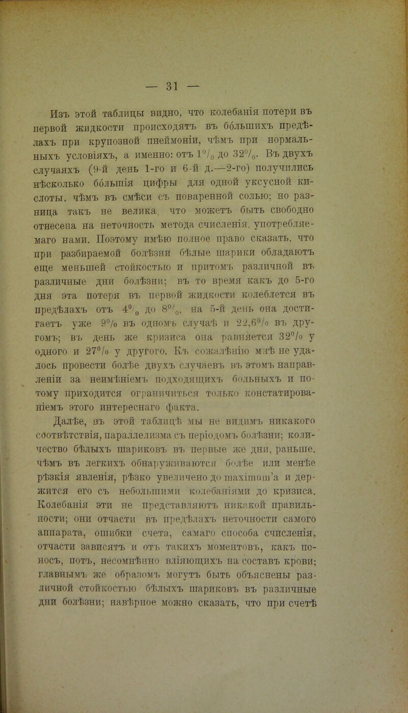 Изъ этой таблицы видно, что колебанія потери въ первой жидкости происходятъ въ бблыпихъ предѣ- лахъ при крупозной пнеймоніи, чѣмъ при нормаль- ныхъ условіяхъ, а именно: отъ 1°/0 до 32°/0. Въ двухъ случаяхъ (9-й день 1-го и 6-й д.—2-го) получились нѣсколько ббльшія цифры для одной уксусной ки- слоты, чѣмъ въ смѣси съ поваренной солью; но раз- ница такъ не велика, что можетъ быть свободно отнесена на неточность метода счисленія. употребляе- маго нами. Поэтому имѣю полное право сказать, что при разбираемой болѣзни бѣлые шарики обладаютъ еще меньшей стойкостью и притомъ различной въ различные дни болѣзни: въ то время какъ до 5-го дня эта потеря въ первой жидкости колеблется въ предѣлахъ отъ 4°/0 до 80/0, на 5-й день она дости- гаете уже 9% въ одномъ случаѣ и 22,6°/о въ дру- гомъ; въ день же кризиса она равняется 32°/о у одного и 27°/о у другого. Къ сожалѣнію маѣ не уда- лось провести болѣе двухъ случаевъ въ этомъ направ- лены за неимѣніемъ подходящихъ больныхъ и по- тому приходится ограничиться только констатирова- ніемъ этого интереснаго факта. Далѣе, въ этой таблицѣ мы не видимъ никакого соотвѣтствія, параллелизма съ періодомъ болѣзни; коли- чество бѣлыхъ шариковъ въ первые же дни, раньше, чѣмъ въ легкихъ обнаруживаются болѣе или менѣе рѣзкія явленія, рѣзко увеличено до тахіішнп'а и дер- жится его съ небольшими колебаніями до кризиса. Колебанія эти не представляютъ никакой правиль- ности; они отчасти въ предѣлахъ неточности самого аппарата, ошибки счета, самаго способа счисленія, отчасти зависятъ и отъ такихъ моментовъ, какъ по- носъ, потъ, несомнѣнно вліяющихъ на составъ крови; главнымъ же образомъ могутъ быть объяснены раз- личной стойкостью бѣлыхъ шариковъ въ различные дни болѣзни; навѣрное можно сказать, что при счетѣ