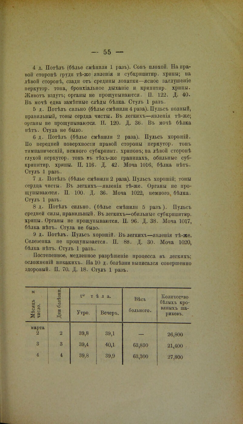 4 д. Потѣлъ (бѣлье смѣнплн 1 разъ). Соеъ плохой. Напра- во!! стороеѣ груди тѣ-же явленія и субкрипитнр. хрипы; на лѣвой сторонѣ, сзади отъ средины лопатки—ясное заглушеніе перкутор. тоиа, бронхіальное дыханіе и криннтир. хрипы. Животъ вздутъ; органы не прощуиываются. П. 122. Д. 40. Въ мочѣ едва замѣтные слѣды бѣлка. Стулъ 1 разъ. 5 д. Потѣлъ сильно (бѣлье смѣнили 4раза). Пульсъ полный, правильный, тоны сердца чисты. Въ легкихъ—явленія тѣ-же; органы не прощупываются. П. 120. Д. 36. Въ мочѣ бѣлка нѣтъ. Стула не было. 6 д. Потѣлъ (бѣлье смѣнили 2 раза). Пульсъ хорогаій. По передней поверхности правой стороны перкутор. тонъ тнмпаническій, немного субкрипит. хриповъ; на лѣвой сторонѣ глухой перкутор. тонъ въ тѣхъ-же границахъ, обильные суб- крпиитир. хрипы. П. 116. Д. 42. Моча 1016, бѣлка нѣтъ. Стулъ 1 разъ. 7 д. Потѣлъ (бѣлье смѣнили2 раза). Пульсъ хорошій; тоны сердца чисты. Въ легкихъ—явленія тѣ-же. Органы не про- щупываются. П. 100. Д. 36. Моча 1022, немного бѣлка. Стулъ 1 разъ. 8 д. Потѣлъ сильно, (бѣлье смѣниди 5 разъ). Пульсъ средней силы, правильный. Въ легкихъ—обильные субкрипитир. хрипы. Органы не прощупываются. П. 96. Д. 38. Моча 1017, бѣлка нѣтъ. Стула не было. 9 д. Потѣлъ. Пульсъ хорошій. Въ легкихъ—явленія тѣ-же. Селезенка не прощупывается. П. 88. Д. 30. Моча 1020, бѣлка нѣтъ. Стулъ 1 разъ. Постепенное, медленное разрѣшеніе процесса въ легкихъ; осложненій нпкакихъ. На 10 д. болѣзни выписался совершенно здоровый. П. 70. Д. 18. Стулъ 1 разъ. Мѣсяцъ и число. Дни болѣзни. і° т Утро. Ь л а. Вечерь. Вѣсъ больного. Количество бѣлыхъ кро- влныхъ ша- риковъ. марта 2 2 39,8 39,1 26,800 3 3 39,4 40,1 63,830 21,400 4 4 39,8 39,9 63,300 27,800
