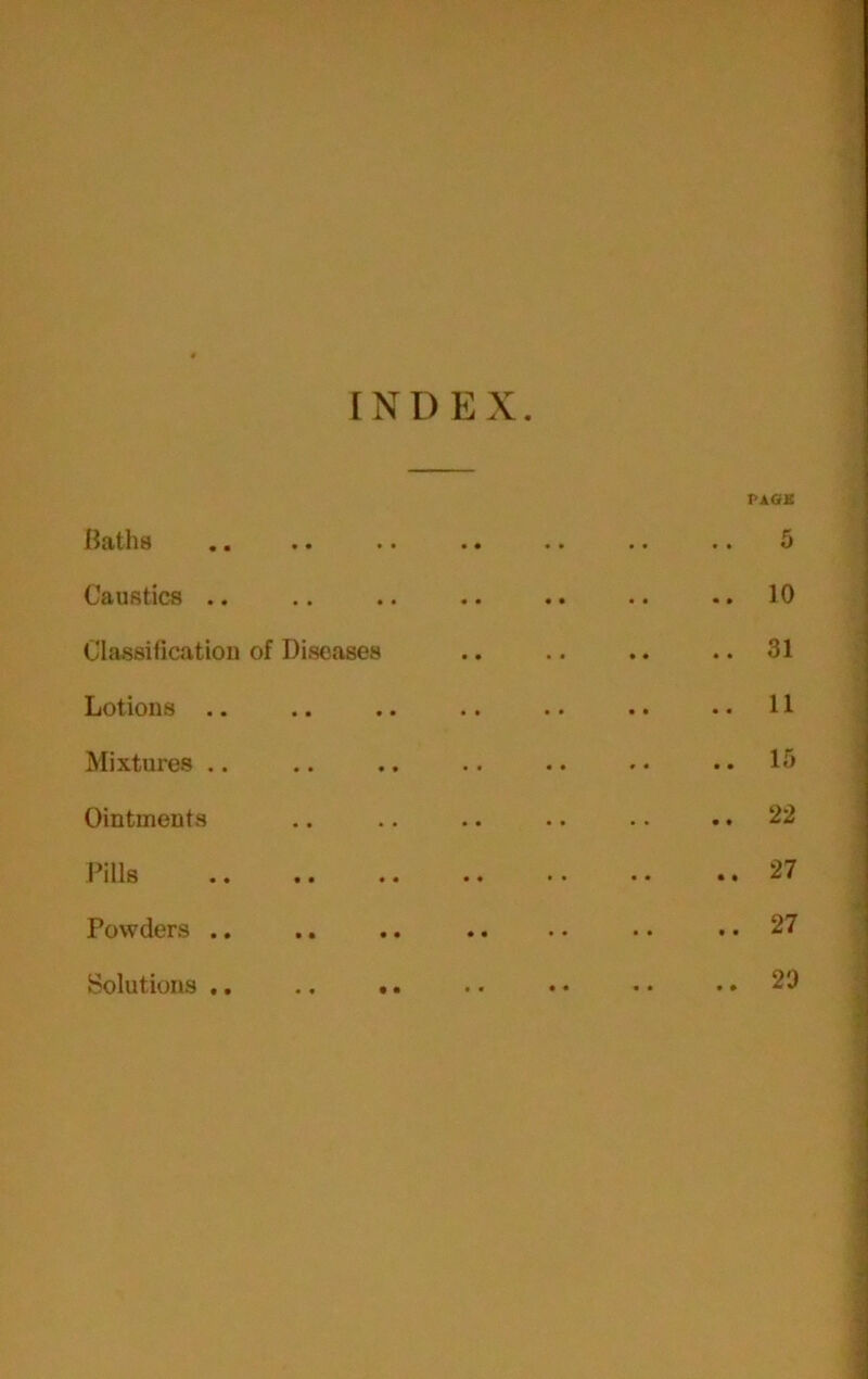 INDEX Baths .. .. .. .. .. .. .. 5 Caustics .. .. .. .. .. .. ..10 Classification of Diseases .. .. .. .. 31 XiOtions .. .. .. •» •• .. .. 11 Mixtures .. .. .. .. •. •• .. 15 Ointments .. .. .. .. .. .. 22 Pills 27 Powders .. .. .. .. •. •. .. 27 Solutions 20