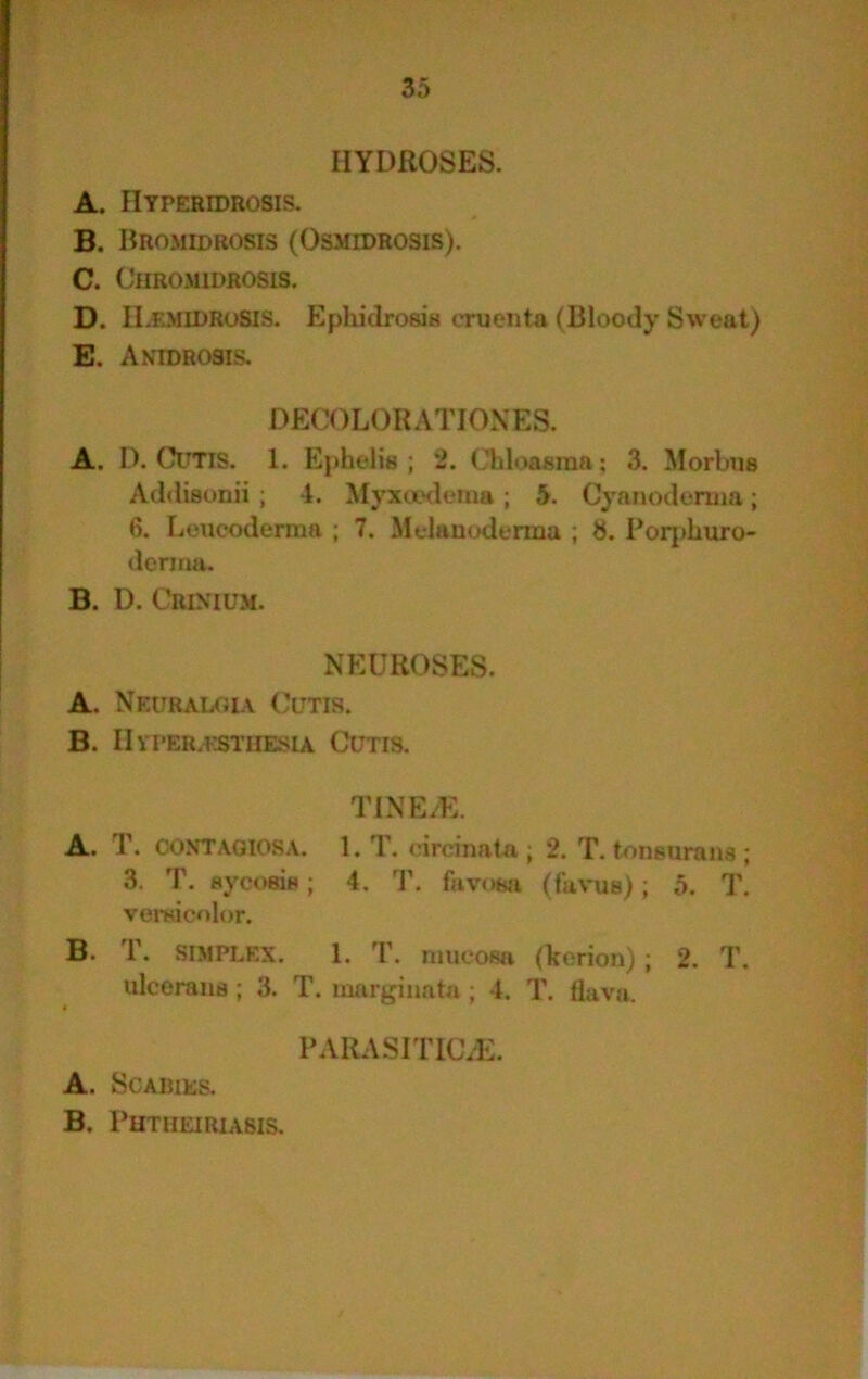 HYDROSES. A. IIyperidrosis. B. Bromidrosis (Osmidrosis). C. CilROMlDROSIS. D. ILemidroSIS. Ephidrosis erueiita (Bloody Sweat) E. Anidrosis. DECOLORATIOXES. A. D. Guns. 1. Ephelis ; 2. Chloasma; 3. Morbus Addisonii ; 4, Myxa‘<lema ; 5. Cyanodenua; 6. Leucoderma ; 7. Melanoderma ; 8. Por|)buro- demia. B. D. Crinium. NEUROSES. A. Neuraloia ('UXIS. B. IhTER.ISTHESIA CUTIS. TINE/E. A. T. CONTAGIOSA. 1. T. circinata ; 2. T. tonsurans ; 3. T. 8yct»eis; 4. T. favosa (favus); 5. T. von-dcolor. B. T. SIMPLEX. 1. T. mucosa (korion); 2. T. ulcerans; 3. T. mnrginata ; 4. T. flava. PARASITICVE. A. Scabies. B. Putheiriasis.
