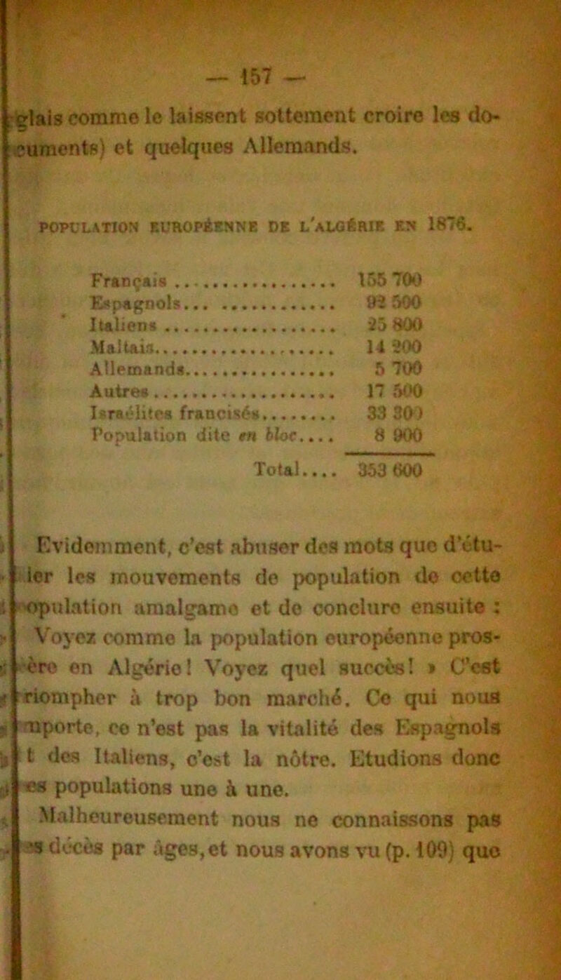 rgJais comme le laissent sottement croire les do- cuments) et quelques Allemands. POPULATION SUROPkïNNE DE L'aLOÉHIE EN 1876. FrsDçaia 155 700 Expagnols 9^500 Italiens 25 800 Maltais 14 200 Allemands 5 700 Autres 17 500 Israélites francisés 33 30) Population dite tn bloc.,.. 8 900 Total 353 600 Evidemment, c’est abuser des mots que d’étu- Icr les mouvements de population do oetto : 'Opulation amalgame et do conchiro ensuite : Voyez comme la population européenne pros- ère en Algérie! Voyez quel succte! » C’est É 'riompher à trop bon marché. Ce qui noua ~ mporte, ce n’est pas la vitalité des Espagnols ji t des Italiens, c’est la nôtre. Etudions donc «8 populations une à une. ^ Malheureusement nous ne connaissons pas . îs décès par âges,et nous avons vu (p. t09) que