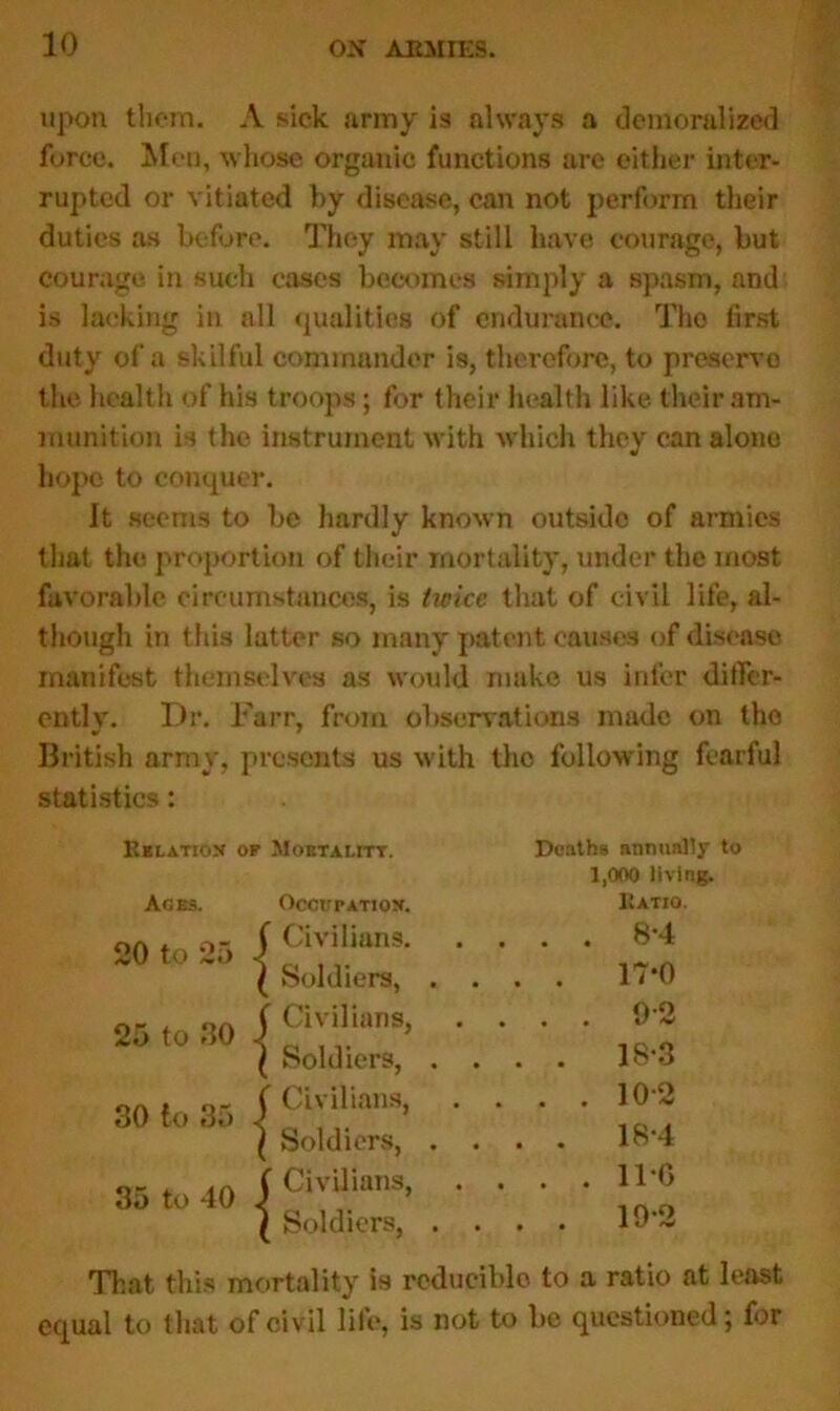 upon them. A sick army is always a demoralized force. Men, whose organic functions are either inter- rupted or vitiated by disea.se, can not perform their duties as before. They may still have courage, but courage in such cases becomes simply a spasm, and is lacking in all qualities of endurance. The first duty of a skilful commander is, therefore, to preserve the health of his troops; for their health like their am- munition is the instrument with which they can alone hope to conquer. It seems to be hardly known outside of armies that the proportion of their mortality, under the most favorable circumstances, is twice that of civil life, al- though in this latter so many patent causes of disease manifest themselves as would make us infer differ- ently. Dr. Farr, from observations made on the British army, presents us with Iho following fearful statistics : Relation of Mobtalitt. Deaths annually to Ages. Occupation. 1,000 living. Ratio. 20 to 25 j \ Civilians. .... 8-4 f Soldiers, . . . . 17-0 25 to 30 j f Civilians, .... 92 [ Soldiers, .... 18*3 30 to 35 j f Civilians, .... 102 | Soldiers, . . . . 18‘4 35 to 40 J [ Civilians, .... no [ Soldiers, . . . . 192 That this mortality is reducible to a ratio at least equal to that of civil life, is not to be questioned; for