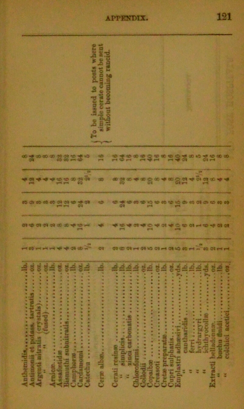 JB*3 I * ^ 2 0 a-a 1 tz .3«g *1? O * * <x>^«oq&co Jgg 2 2 ° «© to ^ oo t» *© © ® «. « ©«* ao *3 ■*• «D flC CO *-« r-* © r-* «~« ^< *-« n <# 71 C * ih r*«H n n 3> » « «e jj ?j to :i o r** *■-• C< W H r< CRtO«Cl^oOj6'<fOH •* *#«»'*«»«•©«<» 24 nnHnH'r<|i»It>> Cl «<D«rl<N<a«i-l3l>0(eiH-ngl<