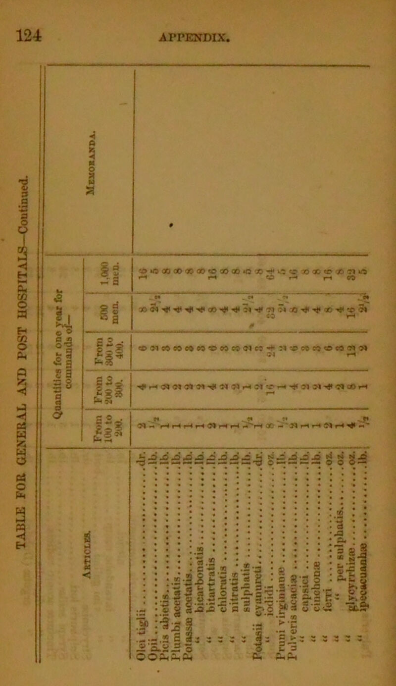 ■i te 3 S U gjd^jd-o g g gjg 00 .J *.s C 2 *=2 431^ .2 & £’-a.2 g ^^2*1 5 — a 'Z v 2 •- •- x: s ? 'w • w ^ cs .= ©gSjQ^Qoflca^ojr^wo Sjlfi l‘r| ,2 'EL2 Ji © o £ 5 OO^H^ Ch £«P* ffi w fcs ,a> is t*. s <S fits'