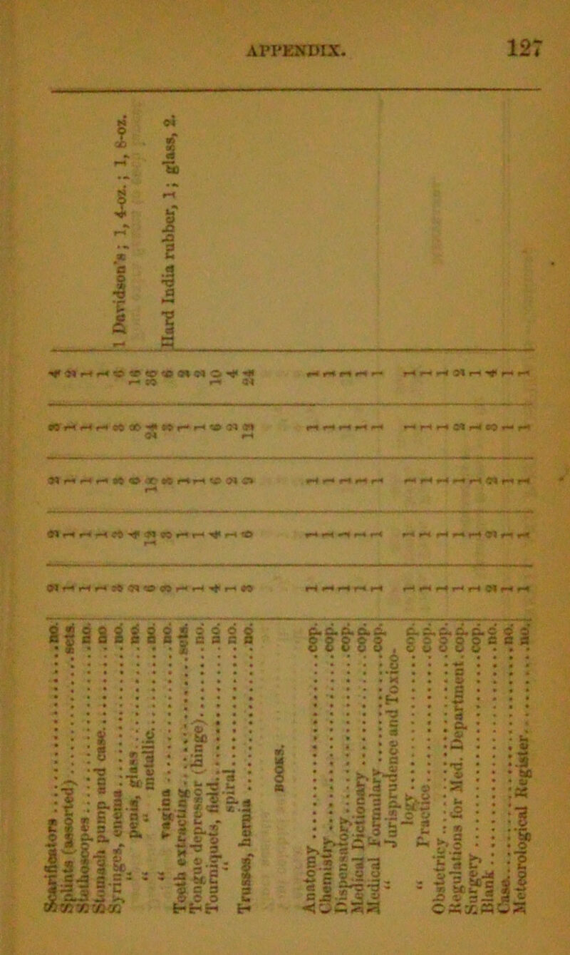 I i j* fl 1 x t w*4 i *5) r-f 1 2 3 a — r- CO r-» W P5 H H r-* CO Ct- *0 f* r-« '-C <OT hhhhh 94 H Mr^H»-»*0©flC*9r»H?C94 5> 01 »-4 r*4 —^ £0 g© »—• r-< ^ rH flO i—« r*« *««♦ f* r*H *»***•■« r-# »-• »“* r-* »-4 gf iSigigfliSS •2******2a<** . S+m Om Zi« C~Z~S+«&M>S ' *83.83388° ■ : 8 ' ‘ I B.gi-a-a 3 5 SjJ, lifer