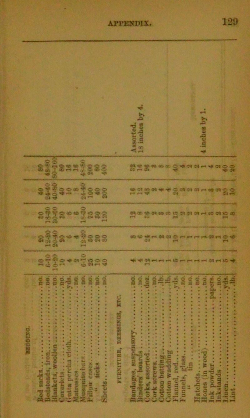 ^ • ll J S 8 8 *<iH -#• *!|**s|t*! <>*• r** •»* f 5 o» ** «“* ** J* ®J aj •« <* ■<* g 0% « Of r* o» QH g> oJ|o«»fS3o r*» *-* •“• wcpvatwccrt^^otrtjoono* 9*4 «Q **i 8SfsS'*S*lt8 ***« ©5 *—> W r* o o o t~« £ T-4 ©l f-» •* r-i r~» gig§|gis§§ • • • • s^i • ♦ • • • »••••• • • • • «»••!•*»»• U • •«•••«• •• £• » •••*»•*•• ot • •»• a a • • « y • • • •••**•••« •!*••* • ••• *>•••• & • • * • •••**•*•«*•••* B a c » c zr * Hi 4* C f £.|.g 31 *1 {‘Is IgJlaS * | £ at os I 3 :: js x c p £ * i Hi ■ & 5* = Jc * •£ 2 52 s* 8ISl1'a'a &.*£ ° 45 rf* * - ~ c: ■e-s.2 j« S J = = _ _ sl|*3ji§ sj-g-iii *s„ _ e-c * •S' »1 Js 5 S.I a £ g S -