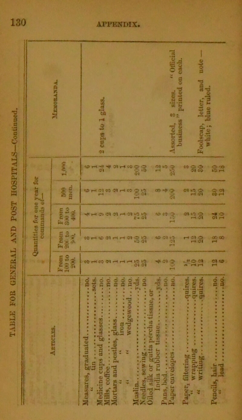 ta 04 0 Q *3 §“3 §2 58 c- a s A-a tM : 3 3 OJ5 3 I 3 3 3? 3 i.6.5 0 3 3 c-c-c1 Q o O £ 0 3 ¥ C-. to to,3 si l§3 ^ u c 2 3 a * ss o - S’ p«