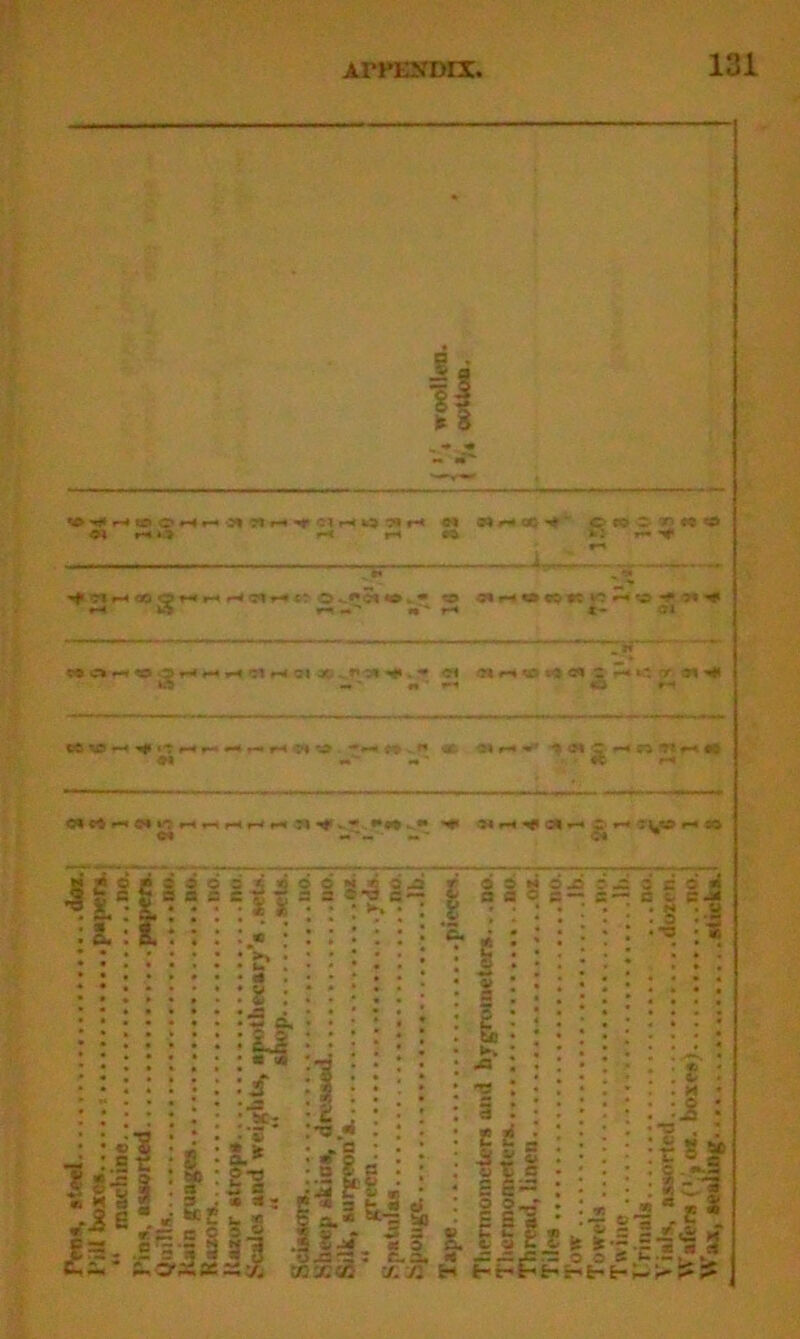 09 r«i.> r-< r~« 03 >f nH(OOHHH01r*c: © ^<501 *o *.• o *-< « r** »* r< MC»-<©^HHH'aHCIX. *»1» «** . ** <M 5T* -  «C- M »~i q& «* c » ^ -m « O a: ^ ino«o«^«« fc* <r 01 ^ If-**’ IflCHPlIlH# *C *•< <* «* *-• 0* «~t «-t i4 ♦-* i-l <M ^ » *+ 09 rH ■*1 0* -« Cj W 9^U» 30