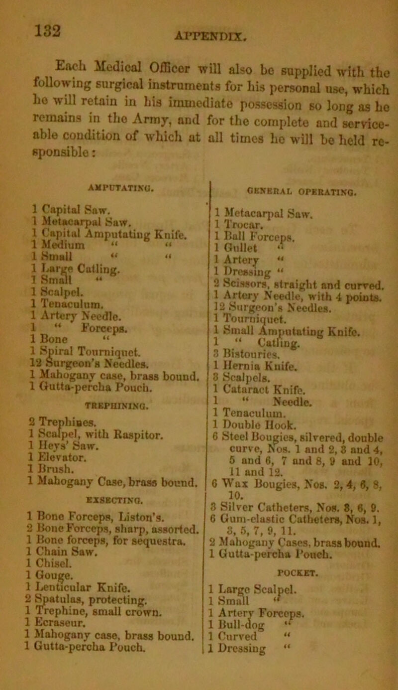 appendix. Each Medical Officer will also bo supplied with the following surgical instruments for his personal use, which ho will retain in his immediate possession so long as ho remains in tho Army, and for tho complete and service- able condition of which at all times he will be held re- sponsible : AMPUTATING. general operating. 1 Capital Saw. 1 Metacarpal Saw. 1 Capital Amputating: Knife. 1 Medium “ « 1 Small “ “ 1 Large Catling. ] Small 1 Scalpel. 1 Tenaculum. 1 Artery Needle. 1 “ Forceps. 1 Bone “ 1 Spiral Tourniquet. 12 Surgeon’s Needles. 1 Mahogany case, brass bound. 1 Gutta-percha Pouch. trephining. 2 Trephines. 1 Scalpel, with Raspitor. 1 Keys’ Saw. 1 Elevator. 1 Brush. 1 Mahogany Cose, brass bound. RESECTING. 1 Bone Forceps, Liston's. 2 Bone Forceps, sharp, assorted. 1 Bone forceps, for sequestra. 1 Chain Saw. 1 Chisel. 1 Gouge. 1 Lenticular Knife. 2 Spatulas, protecting. 1 Trephine, small crown. 1 Ecraseur. 1 Mahogany case, brass bound. 1 Gutta-percha Pouch. 1 Metacarpal Saw. 1 Trocar. 1 Ball Forceps. 1 Gullet “ 1 Artery “ 1 Dressing “ 2 Scissors, straight and curved. 1 Artery Needle, with 4 points. 12 Surgeon’s Needles. 1 Tourniquet. 1 Small Amputating Knife. 1 “ Catling. 3 Bistouries. 1 Hernia Knife. 3 Scalpels. 1 Cataract Knife. 1 “ Needle. 1 Tenaculum. 1 Double Hook. 6 Steel Bougies, silvered, double curve, Nos. 1 and 2, 3 and 4, 5 and 6, 7 and 8, 2 and 10, 11 and 12. 6 Wax Bougies, Nos. 2, 4, 6, 8, 10. 3 Silver Catheters, Nos. 8, 6, 9. 0 Gum-elastic Catheters, Nos. 1, 8, 5, 7, 9, 11. 2 Mahogany Coses, brass bound. 1 Gutta-percha Pouch. POCKET. 1 Large Scalpel. 1 Small “ 1 Artery Forceps. 1 Bull-dog *• 1 Curved “ 1 Dressing “