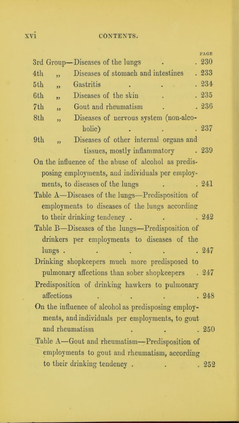 PAGE 3rd Group— ■ Diseases of the lungs 230 4th 55 Diseases of stomach and intestines 233 5 th 55 Gastritis 234 6th 55 Diseases of the skin 235 7th 55 Gout and rheumatism 236 8 th 55 Diseases of nervous system (non-alco- holic) 237 9th 55 Diseases of other internal organs and tissues, mostly inflammatory 239 On the influence of the abuse of alcohol as predis- posing employments, and individuals per employ- ments, to diseases of the lungs . . 241 Table A—Diseases of the lungs—Predisposition of employments to diseases of the lungs accordin'? to their drinking tendency . . . 242 Table B—Diseases of the lungs—Predisposition of drinkers per employments to diseases of the lungs ..... 247 Drinking shopkeepers much more predisposed to pulmonary affections than sober shopkeepers . 247 Predisposition of drinking hawkers to pulmonary affections .... 248 On the influence of alcohol as predisposing employ- ments, and individuals per employments, to gout and rheumatism . . . 250 Table A—Gout and rheumatism—Predisposition of employments to gout and rheumatism, according to their drinking tendency . . . 252