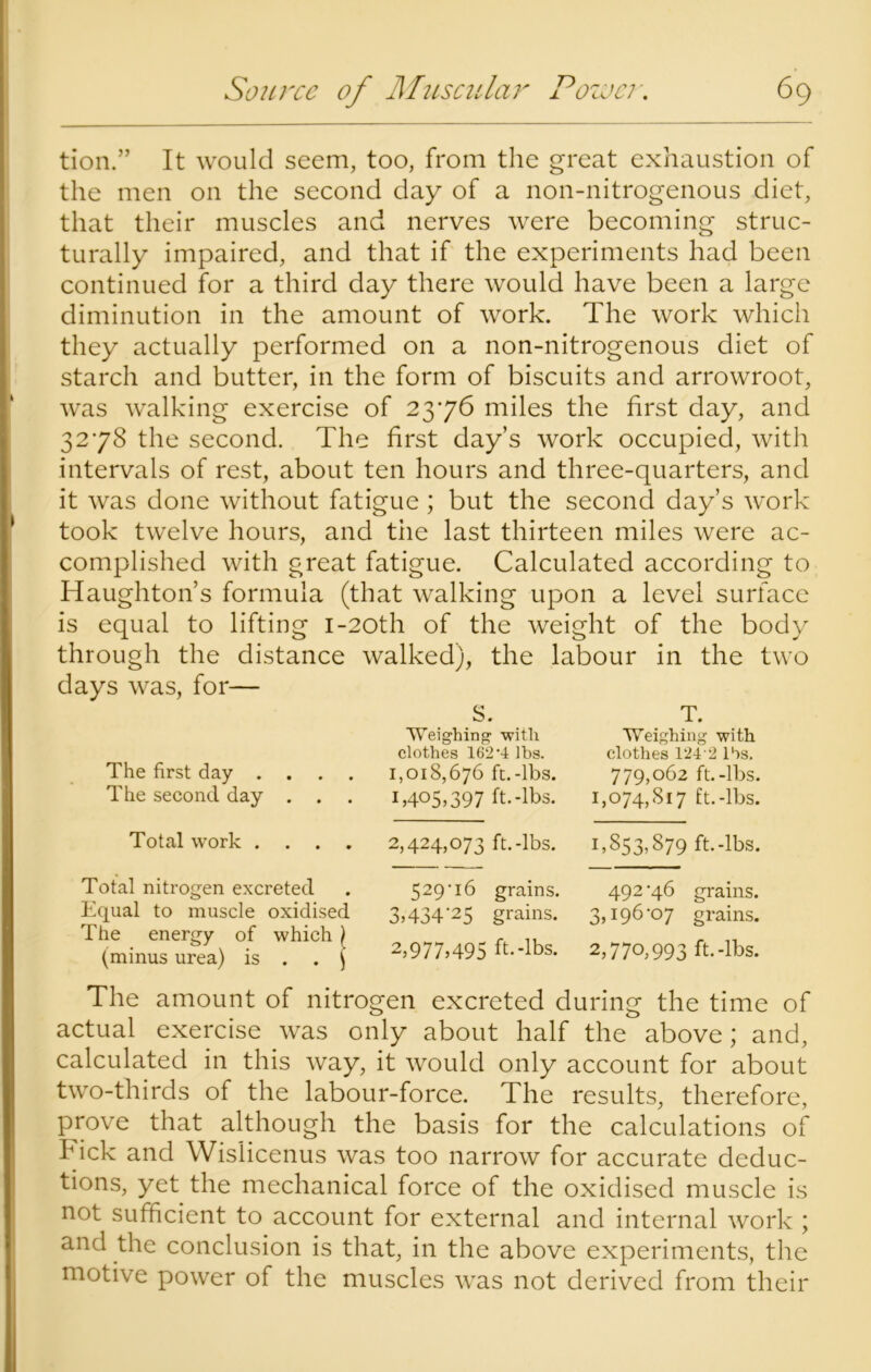 tion.” It would seem, too, from the great exhaustion of the men on the second day of a non-nitrogenous diet, that their muscles and nerves were becoming struc- turally impaired, and that if the experiments had been continued for a third day there would have been a large diminution in the amount of work. The work which they actually performed on a non-nitrogenous diet of starch and butter, in the form of biscuits and arrowroot, was walking exercise of 23*76 miles the first day, and 3278 the second. The first day’s work occupied, with intervals of rest, about ten hours and three-quarters, and it was done without fatigue ; but the second day’s work took twelve hours, and the last thirteen miles were ac- complished with great fatigue. Calculated according to Haughton’s formula (that walking upon a level surface is equal to lifting i-20th of the weight of the body through the distance walked), the labour in the two days was, for— The first day . The second day S. Weighing with clothes 162‘4 lbs. 1,018,676 ft.-lbs. M05>397 ft.-lbs. T. Weighing with clothes 124'2 lbs. 779,062 ft.-lbs. i,o74,Si7 ft.-lbs. Total work 2,424,073 ft. -lbs. 1,853,879 ft.-lbs. Total nitrogen excreted Equal to muscle oxidised The energy of which \ (minus urea) is . . ( 529-16 grains. 492-46 grains. 3,434‘25 grains. 3,196-07 grains. 2,977,495 ft.-lbs. 2,770,993 ft.-lbs. The amount of nitrogen excreted during the time of actual exercise was only about half the above; and, calculated in this way, it would only account for about two-thirds of the labour-force. The results, therefore, prove that although the basis for the calculations of Tick and Wislicenus was too narrow for accurate deduc- tions, yet the mechanical force of the oxidised muscle is not sufficient to account for external and internal work ; and the conclusion is that, in the above experiments, the motive power of the muscles was not derived from their