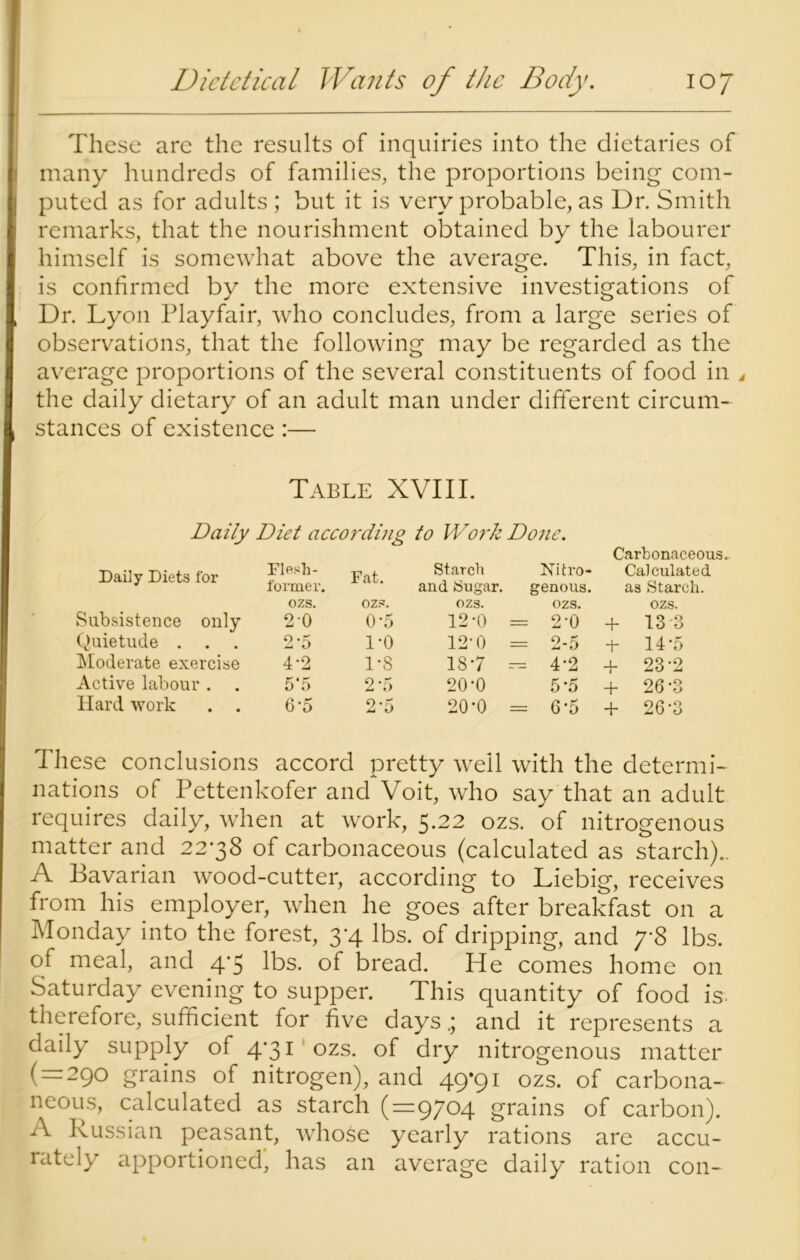 These are the results of inquiries into the dietaries of many hundreds of families, the proportions being com- puted as for adults ; but it is very probable, as Dr. Smith remarks, that the nourishment obtained by the labourer himself is somewhat above the average. This, in fact, is confirmed by the more extensive investigations of Dr. Lyon Playfair, who concludes, from a large series of observations, that the following may be regarded as the average proportions of the several constituents of food in > the daily dietary of an adult man under different circum- stances of existence :— Table XVIII. Daily Diet according to Work Done. Carbonaceous. Daily Diets for Flesh- former. Fat. Starch and. Suga] Nitro- r. genous. Calculated as Starch. ozs. ozs. ozs. ozs. ozs. Subsistence only 20 0-5 12-0 = 2-0 + 13 3 Quietude . 2-5 1-0 12-0 = 2-5 + 14-5 Moderate exercise 4-2 1-8 187 — 4*2 + 23-2 Active labour . 5‘5 2-5 20-0 5-5 + 26-3 Hard work . . 6 5 2-5 20-0 = 6-5 + 26-3 These conclusions accord pretty well with the determi- nations of Pettenkofer and Voit, who say that an adult requires daily, when at work, 5.22 ozs. of nitrogenous matter and 22-38 of carbonaceous (calculated as starch).. A Bavarian wood-cutter, according to Liebig, receives from his employer, when he goes after breakfast on a Monday into the forest, 3*4 lbs. of dripping, and y8 lbs. of meal, and 4-5 lbs. of bread. He comes home on Saturday evening to supper. This quantity of food is therefore, sufficient for five daysand it represents a daily supply of 4*31 ozs. of dry nitrogenous matter ( = 290 grains of nitrogen), and 49*91 ozs. of carbona- neous, calculated as starch (=9704 grains of carbon). A Russian peasant, whose yearly rations are accu- rately apportioned, has an average daily ration con-