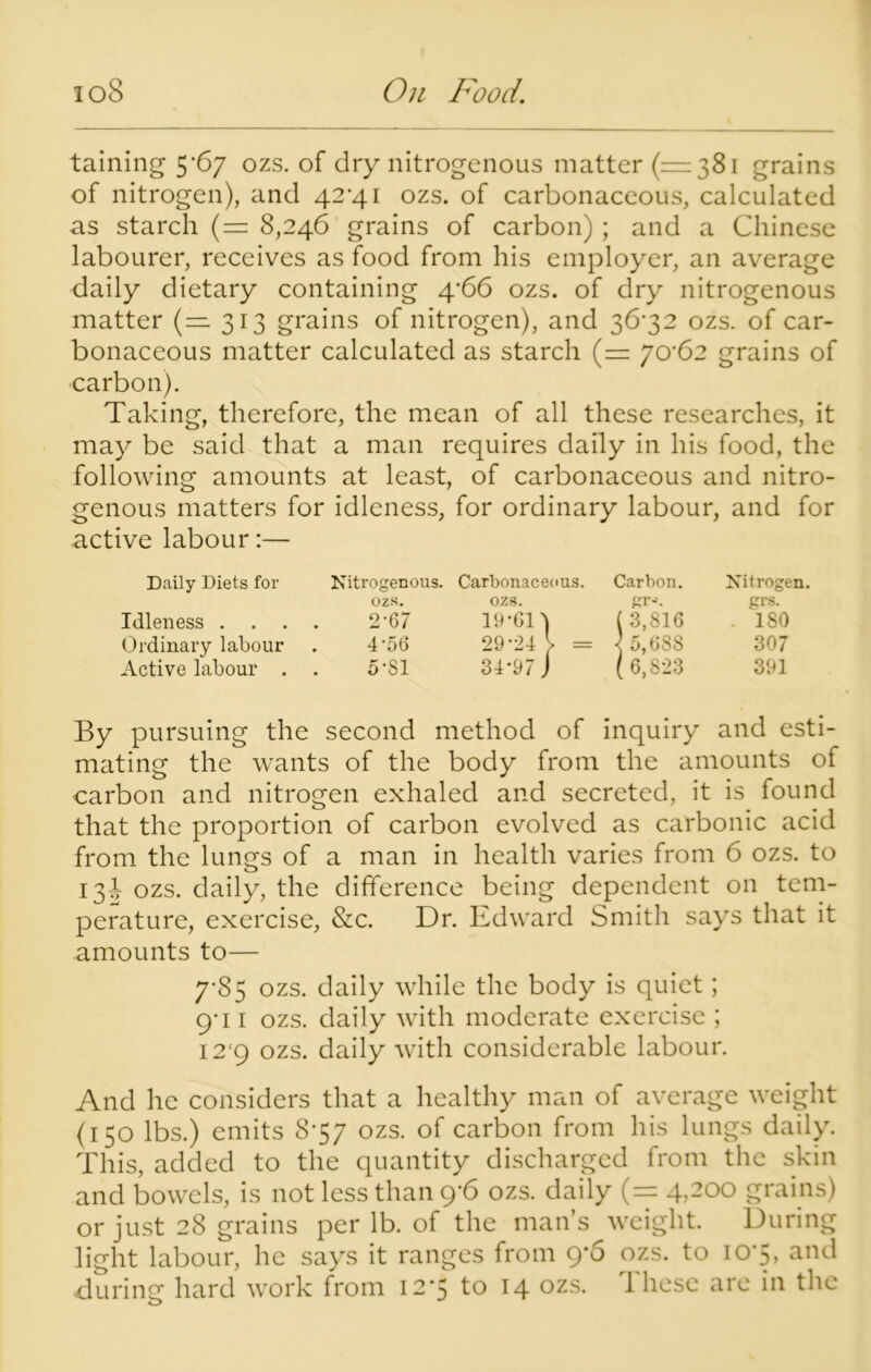 taining 5*67 ozs. of dry nitrogenous matter (=381 grains of nitrogen), and 42-41 ozs. of carbonaceous, calculated as starch (= 8,246 grains of carbon) ; and a Chinese labourer, receives as food from his employer, an average daily dietary containing 4*66 ozs. of dry nitrogenous matter (—313 grains of nitrogen), and 36-32 ozs. of car- bonaceous matter calculated as starch (= 70-62 grains of carbon). Taking, therefore, the mean of all these researches, it may be said that a man requires daily in his food, the following amounts at least, of carbonaceous and nitro- genous matters for idleness, for ordinary labour, and for active labour:— Daily Diets for Nitrogenous. Carbonaceous. Carbon. Nitrogen. ozs. ozs. grj. grs. Idleness . 2-67 19-61) j 3,S16 . 180 Ordinary labour . 4’56 29-24 V = < 5,688 307 Active labour . 5-81 34-97 J ( 6,823 391 By pursuing the second method of inquiry and esti- mating the wants of the body from the amounts of carbon and nitrogen exhaled and secreted, it is found that the proportion of carbon evolved as carbonic acid from the lungs of a man in health varies from 6 ozs. to 13J ozs. daily, the difference being dependent on tem- perature, exercise, &c. Dr. Edward Smith says that it amounts to— 7-85 ozs. daily while the body is quiet; 9-11 ozs. daily with moderate exercise ; 12 9 ozs. daily with considerable labour. And lie considers that a healthy man of average weight (150 lbs.) emits 8-57 ozs. of carbon from his lungs daily. This, added to the quantity discharged from the skin and bowels, is not less than 9-6 ozs. daily (= 4,200 grains) or just 28 grains per lb. of the man’s weight. During light labour, he says it ranges from 9*6 ozs. to 10*5, and