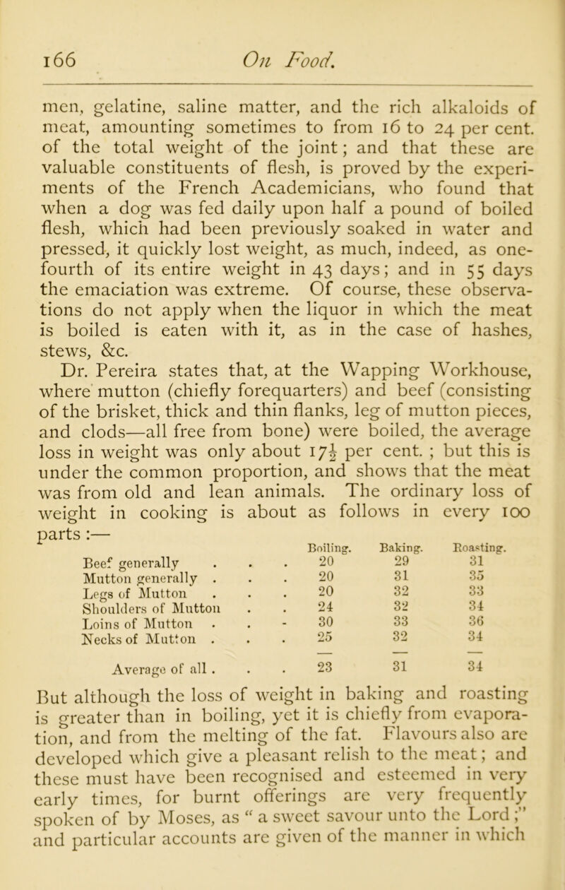 men, gelatine, saline matter, and the rich alkaloids of meat, amounting sometimes to from 16 to 24 per cent, of the total weight of the joint; and that these are valuable constituents of flesh, is proved by the experi- ments of the French Academicians, who found that when a dog was fed daily upon half a pound of boiled flesh, which had been previously soaked in water and pressed, it quickly lost weight, as much, indeed, as one- fourth of its entire weight in 43 days; and in 55 days the emaciation was extreme. Of course, these observa- tions do not apply when the liquor in which the meat is boiled is eaten with it, as in the case of hashes, stews, &c. Dr. Pereira states that, at the Wapping Workhouse, where mutton (chiefly forequarters) and beef (consisting of the brisket, thick and thin flanks, leg of mutton pieces, and clods—all free from bone) were boiled, the average loss in weight was only about 17J per cent. ; but this is under the common proportion, and shows that the meat was from old and lean animals. The ordinary loss of weight in cooking is about as follows in every too parts :— Beef generally Mutton generally . Legs of Mutton Shoulders of Mutton Loins of Mutton Necks of Mutton . Boiling. Baking. Boasting. 20 29 31 20 31 35 20 32 33 24 32 34 30 33 36 25 32 34 Average of all . . . 23 31 34 But although the loss of weight in baking and roasting is greater than in boiling, yet it is chiefly from evapora- tion, and from the melting of the fat. Flavours also are developed which give a pleasant relish to the meat; and these must have been recognised and esteemed in very early times, for burnt offerings are very frequently spoken of by Moses, as “ a sweet savour unto the Lord and particular accounts are given of the manner in which