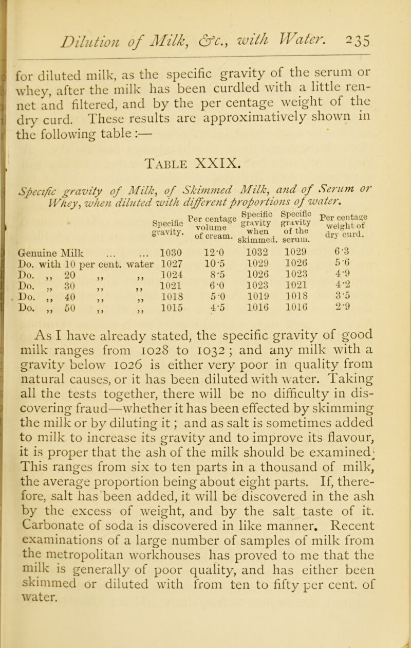 for diluted milk, as the specific gravity of the serum or whey, after the milk has been curdled with a little ren- net and filtered, and by the per centage weight of the dry curd. These results are approximatively shown in the following table :— Table XXIX. Specific gravity of Milk, of Skimmed Milk, and of Serum or Whey, when diluted with different proportions of water. Specific gravity. Genuine Milk ... ... 1030 Do. with 10 per cent, water 1027 Do. ,, 20 „ ,, 1024 Do. .,30 ,, ,, 1021 . Do. ,, 40 ,, „ 1018 Do. „ 50 ,, ,, 1015 Per centage volume of cream. Specific gravity when skimmed. Specific gravity of the serum. Per centage weight of dry curd. 12-0 1032 1029 6-3 10-5 1029 1026 5-6 8-5 1026 1023 4-9 6-0 1023 1021 4-2 5-0 1019 1018 3-5 4-5 1016 1016 2-9 As I have already stated, the specific gravity of good milk ranges from 1028 to 1032 ; and any milk with a gravity below 1026 is either very poor in quality from natural causes, or it has been diluted with water. Taking all the tests together, there will be no difficulty in dis- covering fraud—whether it has been effected by skimming the milk or by diluting it; and as salt is sometimes added to milk to increase its gravity and to improve its flavour, it is proper that the ash of the milk should be examined^ This ranges from six to ten parts in a thousand of milk, the average proportion being about eight parts. If, there- fore, salt has been added, it will be discovered in the ash by the excess of weight, and by the salt taste of it. Carbonate of soda is discovered in like manner. Recent examinations of a large number of samples of milk from the metropolitan workhouses has proved to me that the milk is generally of poor quality, and has either been skimmed or diluted with from ten to fifty per cent, of water.