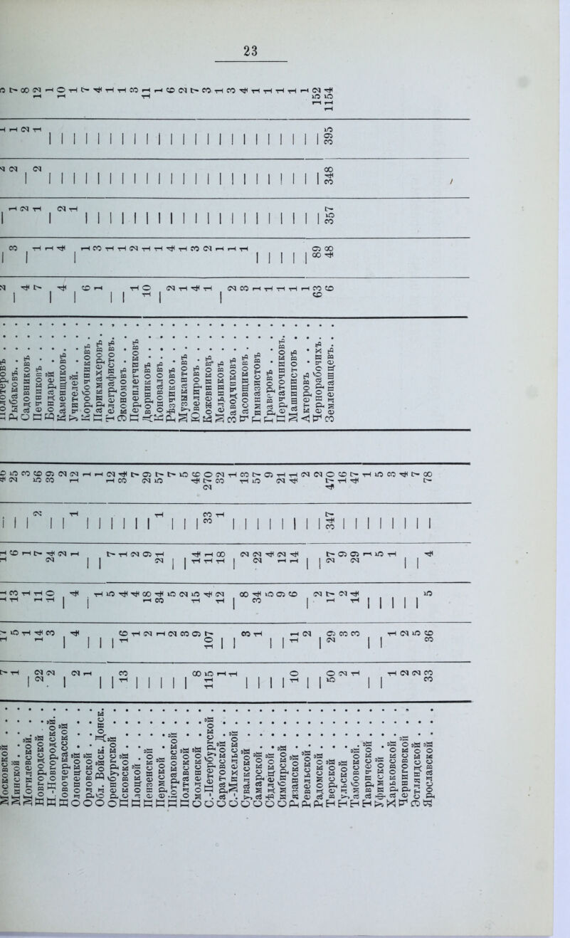 ОГ>С©СМ^©тЧС>-тІ<тНчЧаОі~І,^СОСМ1>СО^СО^тНтЧчНчН»^СМ'* 1 1 1 1 1 1 1 1 1 1 1 1 1 1 1 1 1 1 1 1 1 1 ІІ Ч <М см 1 1 1 1 1 1 1 1 1 1 1 1 1 1 1 II 1 1 11 1 1 ІІ / 1 см -н 1 1 1 \ II 1 1 1 1 1 1 1 1 1 1 I I 1 1 ІІ СО -н 1 1 1 НМНгІЭТтНгІ^НСОІМннгі СЛ СО | , , , |оо« 1 Г і СО »-і -НО (М гі^ тН СМСОг-н-НтЧтНгНСОСО |,^| | О 6°- • еа • о »В И ф в* то СО а> ѵо и: о н о Й 2 Р ев О О л н . ьІ В е« СП . . 3 & 60 н о о а и ^ ^ © » § 2 & о ?яй°^252§.к о Ф л * 5 5 Рн О в и О) Л * в м 1 § 8 | ы п в ё 2 в д. В Н м 0 м Я рэ св о § I р7К о л§ Ф К ч И ф ф ОЮР5С0 05 * (М Ю СО і—1 нга сою гііо і^-н^ ^ <м ^ см і 1 1 ! 1 1 1 I 1 1 1 * 1 СО тН 1 Iго 1 1 1 1 1 1 1 ІІ1 1 1 1 1 1 1 1 НСОН[-^(Мн |Н см Г> тН <М Оі -И II ^ I ^ тН 00 | -Н тН тН | <М <М <М СМ ни | І> Сі С5 і—і Ю | см см 1 1 нгі і-і тН г і-і СО тН -Н | 00 ^ Ю о со 1 (М О СМ'* - ^ 1 1 1 1 1 > Ю т-І чН СО г СО-НСМі-іСМСОСіГ^ I 1 1- 5 11 СО тН «Н СМ 1 Со СО СО Іэт 1 1 тН см ю со со І> т-І СМ (М 1 «. см 1 Ч I3 1 1.1 1 00 Ю і—1 тН 1 3 1 1 о 1 1* 1 О СМ тН Iю 1 1 -Н СМ (М со со >В • о о . м к ° цза ро и о Ф о к ч и й й о В (н С Ы О , © «в в Й о . .о ... 'И о « )=ьв ©«Й .*.©.. м о 2 М М эВ о « оВ эВ о О эВ . О -н и ^ ~ ус &В Щ ЯОД >>* о я н з « и 2 о « Щ © В © . В О РТП 2 Й ,2о ч ал© ао ч ш Ф.д о й '. ев ИКДООООВЙКЙЯВООО ёоВ'И л о © й й о ы Й © эВ оВ О о ев (=н , ев »€Ч оо »В ' _ о і_ 'в м © © И в Й л «ПИ В в; Ф ОРМРч © оВ эВ аз © о о и ы Й о § о Л л и: ф ч ев ео . »в . § § 9. § О В Ф 2 рэ В ее «в >в эВ © аВ »Н © Ы © © Ы Ф 2 м Ф 60 у О 60 О (^- РЗ 2 & В ев Ч В ее Ч Л В § ф О* 2 © св Ф о Л