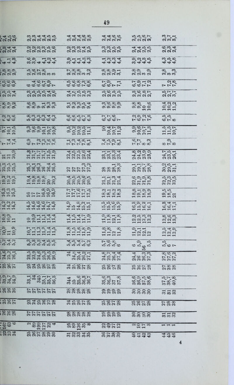 со ео^юю^ оГ см оГ ем см~ с\Г т# т^т^СО,00, с<Гс<Гс<ГсГоГ тЛ^т* со^со, см~<мсмсм~ \О^Ю,СО,І>^ см~смс*ГеГ СМ СМ~«Г см^см^го^со^со^ сі оГ оГ см~ см см^со т^іп е>Гсм~сч смсм со^ сГ см см см ^ ^ ю ю со, со оГоГ с? СО СО ^ ^ сл^і-^-н^ со со^ СО ^ ^ т-^С^СО о^с^со^ю^ со ^ ^ ю^со^ оо см~<г^см смсо со см см см со со 00,00 сл -н смсмсмсо оо сл сл. см см со СМ 00, со^ <м~со со со с^сл^ со сосо соссГс- ю ср^оо СО 00 со сосос-~со*' 1>,05, і-^ ссГсо*Ѵ> оГ с~ сл .-і см, со со с--і> с^оо^ ГГ Ю Ю Ю СМ^ <>Гсмсм смсѵГ Ю^СО^Ю^ с^с* смсм СО^СО СЮ Іг^ е>Гсм см см сГсГео со,сл^ тн^со^со^ схГсхГсл слсл сл т-^С^СО^Ю^г^ СЛ СЛ СЛ СЛ Сл со^со^со^о^ СЛ СЛ СЛ СЛ 00 00 со оГоГо о см см 00 СО^СО^СО^ СМ^ юсосососо со со со со со со 0> І> со со со со о СМ^СЛ^СМ со^ і>соі> соі>со СО, СО^СЛ_ і-ч Е^ОО^ СЛ СЛ СЛ о о о слооо т-Г О г- см ^ оот-Г Ф СР !>• СО сл*сГ©%ч т-Гг-Г©~ 1^03, СО, СО т-^СО, ^СО тН_ с^Т^^Г і> со в^Ѵ^ь^ со гг-^і>оо со СЛ оо і-со СО І>^1>- ■гГг-Г г-І (М СО (М т-^т-Гі-Г СМ СМ СМ -^ѴО^Ю СО ^ <^смсмсмсм~ см см см см см г-^т-^СО^-^ сосо сосо см см см см оо см сл сл ■^Гт^Г со со4 см см см см со со см см см ю со со (М СМ см со со со см см см ео^с^ Г>« Г'- Г- 1>^Г>- см см см см см гИ^СО^ОО СЛ СЛ СЛ аГо о оооо~сГ СМ СМ СМ СМ см оо оо оо оо СМ СМ СМ СМ і-Н,тН со -* т-Гт-Г .-Г г-Г СМ СМ СМ см і-^і-^С^СО^ аГслоооо см см см см СО СЛ СЛ 00 со см со см см со см см см 00,05,01 со со*4 со іг-і>г>^ і^ьГ і-І тН -Н г-І СМ 1-й см со со оо со со тНтНгІН СО,ч-І 05 05 іО, со^ со^со^ с^, со_ ^Ч^Н Ю^О^СО^Оі^ оююю СО^Оі^СМ^і-^ ссГю со со ссГсо і^4 О О г-Г^тН^тн ОІ^СО^т-^СО, т-Гтнсмг-Г см ю^со^см см см см см оо^со^со^ см см «Г 1>лтН^ СМ^ СС^^ іО^ о*4 тН т-Г »-Г Т-Г 00 Ю СО 00 00^00, оо^ т-Г ,-Г см тн*4 т-Гсмсм СМ ю^сл, см<м см СО, СО, СО^г^Ю^Ю^ о юГ ігГ ю іо ю т^Ю^Т^ О. СМ ю ісГюю со 1> со^ос^ о юкГсо юсо І> Ю,С5 СО^СО Ю СП со со^ісГсосо' см см СМ см см см 00 т(і (М ^ т*Гю соі> см см см см 00 ^ г*< со со_ «^Гсо со»Г см см см см оо^со^см^ і>і> ьГ см см см СО Ю СО І>- 00 см см см см см см ю со і> оо см см см см см Ю СО !>• 00 см см см <м і> оо оо см см см со00 »оюсо Г> 1> Г- О см см см см см см ^ со, со^с^ ^ілю сосо СО СО со со со со 00 00 со 00 СМ СМ СМ (М см со со со со СЛ С7> 05 05 см см см см СО^С^іО,СО^ сосог>-оо со со со со о о о о со СО СО СО 1>00О СО СО со ю со с~ со см см см см см см т# Ю СО !>• 00 см см см см см ю со с~ со см см см см ю со со см см см см оо со со оо оо СМ СМ СМ СМ см 05 ©5 Оі СЛ см см см см о о о о СО СО СО со см оз аэ см гі< 00 сл см см іО СО І>- СО С7і о см см СМ см см со ЮО5СОЮ00 см оо см со »-і см со ^ ю со со со со со см сл Ь- СМ СМ ^ СМ тН СО С~ 00 сл со со со со СМ О С- СО гітНтН О і-н СМ СО г# ^ г*1 Ю СО гЯ ^