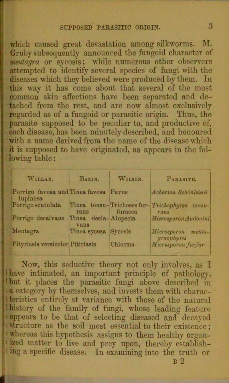 which caused great devastation among silkworms. M. Gruby subsequently announced the fungoid character of mentagra or sycosis; while numerous other observers attempted to identify several species of fungi with the diseases which they believed were produced by them. In this way it has come about that several of the most common skin affections have been separated and de- tached from the rest, and are now almost exclusively regarded as of a fungoid or parasitic origin. Thus, the parasite supposed to be peculiar to, and productive of, each disease, has been minutely described, and honoured with a name derived from the name of the disease which it is supposed to have originated, as appears in the fol- lowing table: WlLLAN. Bazin. Wilson. Porrigo favosa and Tinea favosa Favus Parasite. Achorion Schonleinii lupinosa [Porrigo scutulata Tinea tonsu- Triehoses fur- Trichophyton tonsu- rans ! furacea iPorrigo decalvans Tinea decla-Alopecia vans [Mentagra Tinea sycosa Sycosis Pityriasis versicolor Pitiriasis Chlosma Microsporo nAudou ini \Microsporon menta- I graophytes Microsporon furfur Now, this seductive theory not only involves, as I : i have intimated, an important principle of pathology, ' but it places the parasitic fungi above described in a category by themselves, and invests them with charac- ! f teristics entirely at variance with those of the natural 11 history of the family of fungi, whose leading feature : appears to be that of selecting diseased and decayed jj • structure as the soil most essential to their existence; : whereas this hypothesis assigns to them healthy organ- ; ized matter to live and prey upon, thereby establish- , ing a specific disease. In examining into the truth or b 2