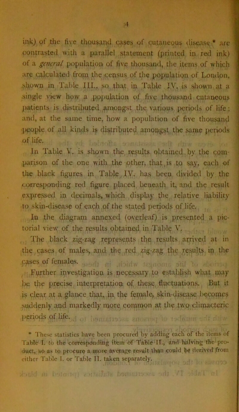 ink) of the five thousand cases, of cutaneous disease* are 1 contrasted with a parallel statement (printed in red ink) of a general population of five thousand, the items of which are calculated from the census of the population of London, shown in Table 111., so that in 'I'able IV. is shown at a single view how a population of five thousand cutaneous patients is distributed amongst the various periods of life; and, at the same time, how a population of five thousand people of all kinds is distributed amongst the same periods of life. In Table V. is shown the results obtained by the com parison of the one with the other, that , is to say, each of the black figures in Table IV. has been divided by the corresponding red figure placed beneath it, and the result expressed in decimals, which display the relative liability to skin-disease of each of the stated periods of life. In the diagram annexed (overleaf) is presented a pic- torial view of the results obtained in Table V. The black zig-zag represents the results arrived at in the cases of males, and the red zig-zag the results in the cases of females. Further investigation is necessary to establish what may be the precise interpretation of these fluctuations. But it is clear at a glance that, in the female, skin-disease becomes suddenly and markedly more common at the two climacteric periods of life. * These statistics have been procured by adding each of the items of Table 1. to the corresponding item of Table II., and halving the pro- duct, so as to procure a more average result than could be derived from
