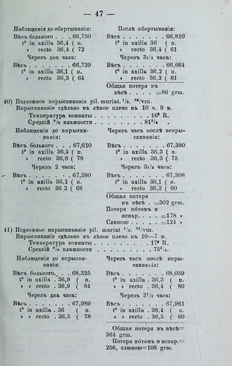 Наблюденія до обертыванія: Вѣсъ больного . . .,66,750 1° іп ахіііа 36,4 ( п. > гесіо 36,4 ( 72 Черезъ два часа: Вѣсъ 66,729 4° іп ахіііа 36,1 ( п. > гесіо 36,3 ( 64 Послѣ обертыванія: Вѣсъ 66,810 4° іп ахіііа 36 ( п. > гесіо 36,4 ( 61 Черезъ Зі/г часа: Вѣсъ 66,664 4° іп ахіііа 36,2 ( п. > гесіо 36,2 ( 61 Общая потеря въ вѣсѣ .... =86 ртп. 40) Подкожное впрыскиваніе ріі. тигіаі. Ѵа. 3*/ѵш. Впрыскиваніе сдѣлано въ лѣвое плечо въ 10 ч. 9 м. Температура комнаты 16е К. Средній °/о влажности 813/4 Наблюденія до впрыски- ванія: Черезъ часъ послѣ вспры- скиванія: Вѣсъ больного . . . 67,610 4° іп ахіііа 36,4 ( п. » гесіо 36,6 ( 78 Черезъ 2 часа: — Вѣсъ • . 67,380 і° іп ахіііа 36,1 ( п. » гесіо 36 2 ( 68 Вѣсъ 67,380 і° іп ахіііа 36,3 ( п. > гесіо 36,3 ( 75 Черезъ Зі/а часа: Вѣсъ 67,308 і° іп ахіііа 36,1 ( п. > гесіо 36,3 ( 60 Общая потеря въ вѣсѣ . =302 &гт. Потеря пбтомъ и пспар. . . . =178 » Слюною =124 > 41) Подкожное впрыскиваніе ріі. тигіаі V». 31/ѵіп. Впрыскиваніе сдѣлано въ лѣвое плечо въ 10—7 м. Температура комнаты . 17* К. Средній °/о влажности 753/*. Наблюденія до впрыски- ванія: Вѣсъ больного.^ . . 68,325 4° іп ахіііа . 36,9 ( п. > » гесіо .36,9 ( 84 Черезъ два часа: Вѣсъ 67,989 і° іп ахіііа .36 ( п. » » гесіо . 36,5 ( 78 Черезъ часъ послѣ впры- скиванія: Вѣсъ . * 68,059 і° іп ахіііа . 36,3 ( п. > » гесіо . 36,4 ( 80 Черезъ 31Ы часа: Вѣсъ 67,961 і° іп ахіііа .36,4 ( и. » > гесіо . 36,5 ( 60 і Общая потеря въ вѣсѣ= 364 ртп. Потеря пбтомъ и испар.= 256, слюною=108 §рчп.