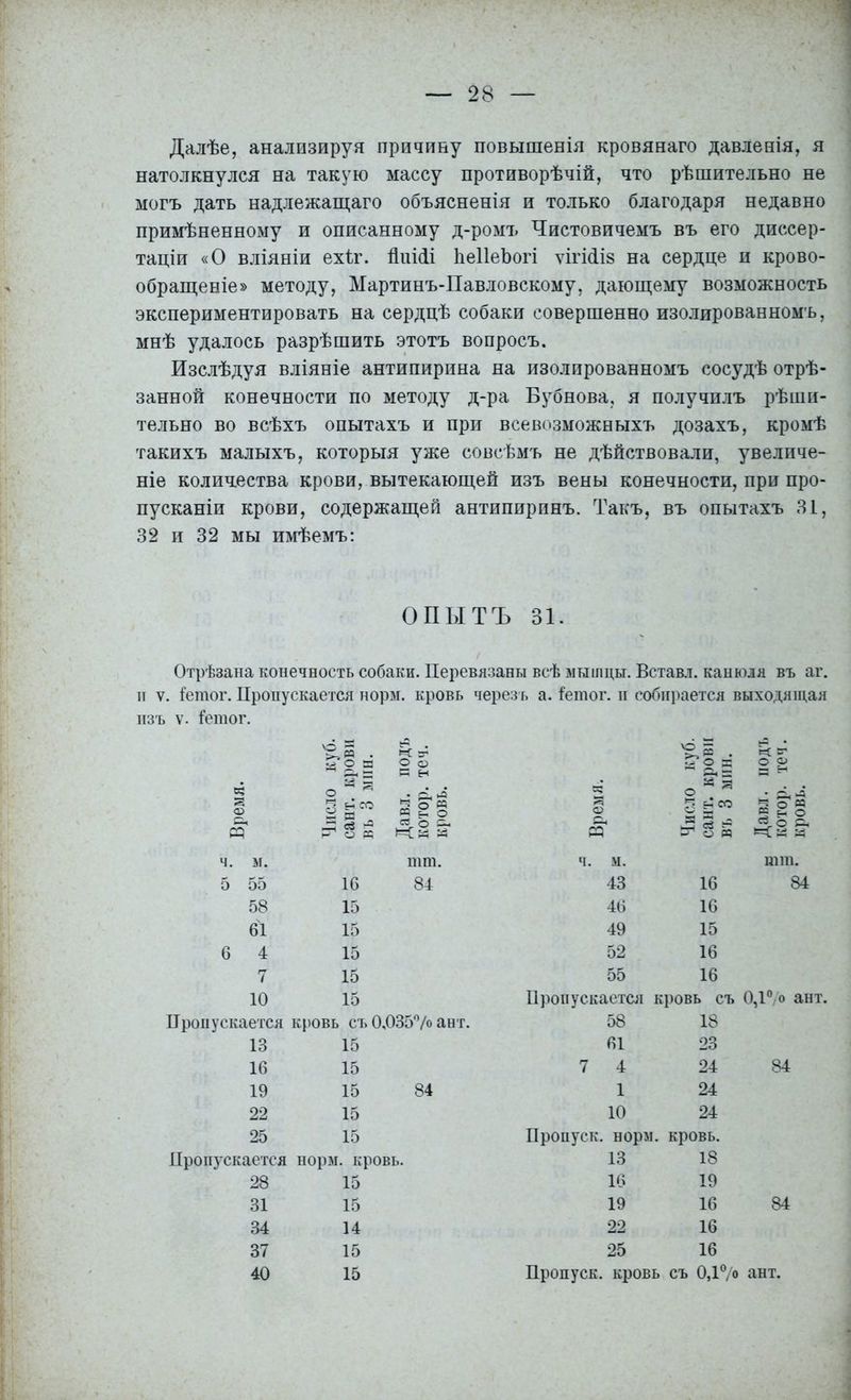 Далѣе, анализируя причину повышенія кровянаго давленія, я натолкнулся на такую массу противорѣчій, что рѣшительно не могъ дать надлежащаго объясненія и только благодаря недавно примѣненному и описанному д-ромъ Чистовичемъ въ его диссер- таціи «О вліяніи ехѣг. йиійі ІіеІІеЪогі ѵігійіз на сердце и крово- обращеніе» методу, Мартинъ-Павловскому, дающему возможность экспериментировать на сердцѣ собаки совершенно изолированномъ, мнѣ удалось разрѣшить этотъ вопросъ. Изслѣдуя вліяніе антипирина на изолированномъ сосудѣ отрѣ- занной конечности по методу д-ра Бубнова, я получилъ рѣши- тельно во всѣхъ опытахъ и при всевозможныхъ дозахъ, кромѣ такихъ малыхъ, которыя уже совсѣмъ не дѣйствовали, увеличе- ніе количества крови, вытекающей изъ вены конечности, при про- пусканіи крови, содержащей антипиринъ. Такъ, въ опытахъ 31, 32 и 32 мы имѣемъ: ОПЫТЪ 31. Отрѣзана конечность собаки. Перевязаны всѣ мышцы. Вставл. канюля въ аг. и у. іешог. Пропускается норм, кровь черезъ а. іешог. и собирается выходящая изъ ѵ. Іешог. ^ о 2 >-> — К Р4 й о =3 О о й ° “ О О о** . о. л - 5 о • • ^ н со ^ о ^ 2 дн РЗ и, о § § Й00 5 о* к « о а, ^ св Й ~ о и Чй й а Я 5 -5 ее сз о а ч. м. пип. ч. м. пип. 5 55 16 84 43 16 84 58 15 46 16 61 15 49 15 6 4 15 52 16 7 15 55 16 10 15 Пропускается кровь съ 0,1° о ант. Пропускается кровь съ 0,035% авт. 58 18 13 15 61 23 16 15 7 4 24 84 19 15 84 1 24 22 15 10 24 25 15 Пропуск, норм, кровь. Пропускается норм, кровь. 13 18 28 15 16 19 31 15 19 16 84 34 14 22 16 37 15 25 16 40 15 Пропуск, кровь съ 0Д°/о ант.