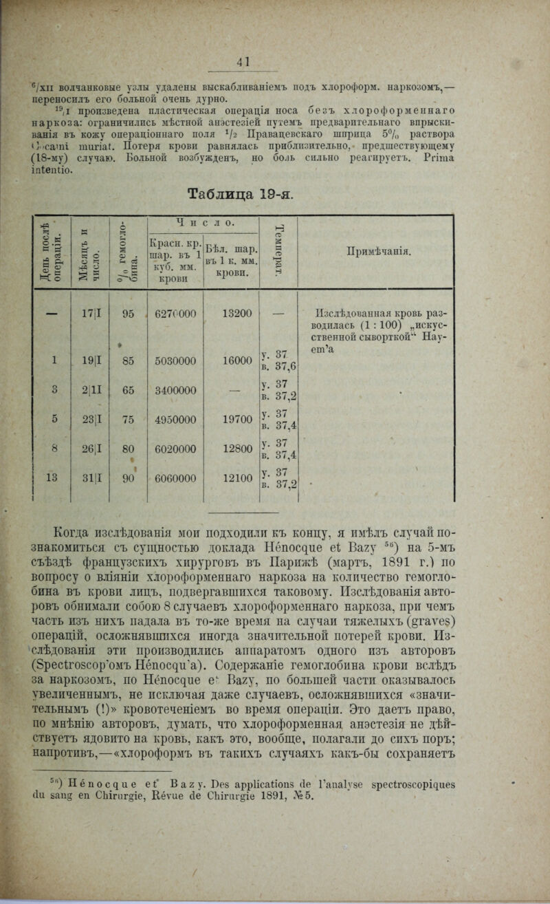 6/хи волчанковые узлы удалены выскаблпваніемъ подъ хлороформ, наркозомъ,— переноснлъ его больной очень дурно. 19,і произведена пластическая операція носа безъ хлороформеннаго наркоза: ограничились мѣстнои анэстезіей путемъ предварптельнаго впрыскп- ванія въ кожу операціоннаго поля */з Правацевскаго шприца 5% раствора ('•>саші ігшгіаі. Потеря крови равнялась приблизительно, предшествующему (18-му) случаю. Больной возбужденъ, но бо.іь сильно реагируетъ. Ргіта іпіепііо. Таблица 19-я. и с ч Ч и ело. Н Депь пос. операціи. Мѣслцъ ] число. С-с о о> . с В о ѵс Краен, кр. шар. въ 1 куб. мм. кровп Бѣл. шар. въ 1 к. мм. крови. емперат. ТТгш ѵЬиа Рі я 1 17)1 19|І 95 85 6270000 5030000 13200 16000 у. в. 37 37,6 Пзслѣдованная кровь раз- водилась (1 : 100) „искус- ственной сыворткойи Нау- ет'а 3 2|1І 65 3400000 у. в, 37 37,2 5 23|І 75 4950000 19700 У- в. 37 37,4 8 26|І 80 6020000 12800 у. в. 37 37,4 13 31|І 90 6060000 12100 У- в. 37 37,2 Когда изслѣдованія мои подходили къ концу, я имѣлъ случай по- знакомиться съ сущностью доклада Непосдие еі Вагу 5б) на 5-мъ съѣздѣ французекпхъ хирурговъ въ Парижѣ (мартъ, 1891 г.) по вопросу о вліяніи хлороформеннаго наркоза на количество гемогло- бина въ крови лицъ, подвергавшихся таковому. ІТзслѣдованія авто- ровъ обнимали собою 8 случаевъ хлороформеннаго наркоза, при чемъ часть изъ нихъ падала въ то-же время на случаи тяжелыхъ (^гаѵез) операцш, осложнявшихся иногда значительной потерей крови. Из- слѣдованія эти производились аппаратомъ одного изъ авторовъ (§ресігозсоромъ Нёпосди'а). Содержаніе гемоглобина кровп вслѣдъ за наркозомъ, по Нёпосдие ес Вагу, по большей части оказывалось увеличеннымъ, не исключая даже случаевъ, осложнявшихся «значи- тельнымъ (!)» кровотеченіемъ во время операціи. Это даетъ право, по мнѣнію авторовъ, думать, что хлороформенная анэстезія не дѣй- ствуетъ ядовито на кровь, какъ это, вообще, полагали до сихъ поръ; напротивъ,—«хлороформъ въ такихъ случаяхъ какъ-бы сохраняетъ 5,і) Нёпосдие еі' Вагу. Лез аррИсаглопз (1е Гапаіузе вресігозсорідиез (1и вапд еп СЬігпг§іе, Кёѵие сіё СЫгиг§іе 1891, Л» 5.