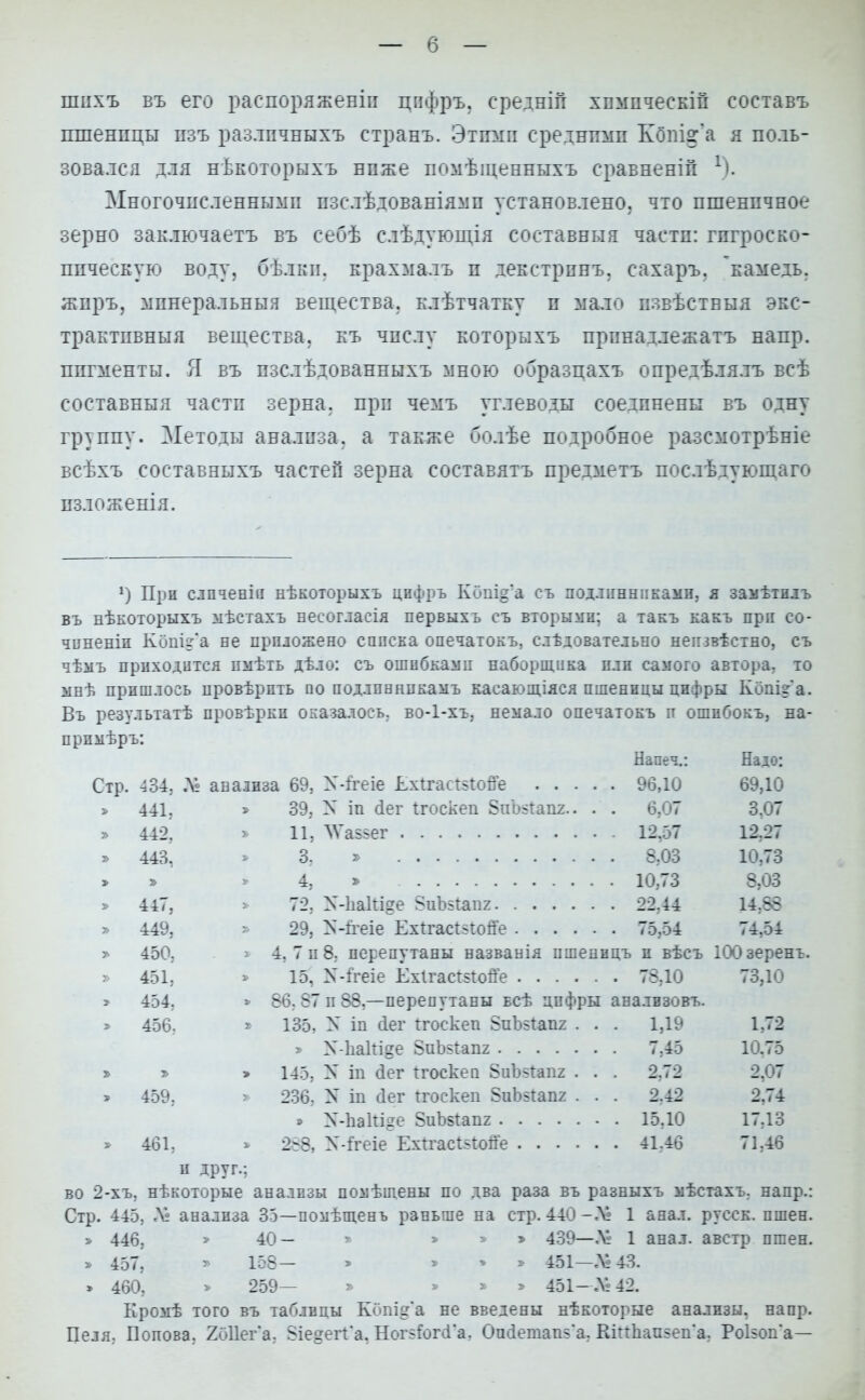 пшхъ въ его распоряженіи цпфръ. ередній хпмпческіп составъ пшеницы пзъ раз.тпчныхъ странъ. Этими средними КОтг'а я поль- зовался для нѣкоторыхъ ниже помѣщенныхъ сравненій Многочисленными пзслѣдованіямп установлено, что пшеничное зерно заключаетъ въ себѣ слѣдующія составныя части: гигроско- пическую воду, бѣлкп. крахмаль и декстрпнъ. сахаръ, камедь, жпръ, мпнеральныя вещества, клѣтчатку и мало пзвѣствыя экс- трактпвныя вещества, къ числу которыхъ принадлежать напр. ппгменты. Я въ пзслѣдованныхъ мною образцахъ опредѣлялъ всѣ составныя части зерна, при чемъ углеводы соединены въ одну группу. Методы анализа, а также болѣе подробное разсмотрѣніе всѣхъ составныхъ частей зерна составятъ предметъ послѣдующаго пзложенія. *) При сличены нѣкоторыхъ цифръ К0пі<га съ подлинниками, я замѣтнлъ въ нѣкоторыхъ мѣстахъ несогласія первыхъ съ вторыми: а такъ какъ при со- чпненіп Кбпі?'а не приложено списка опечатокъ, слѣіовательно нензвѣстно, съ чѣмъ приходится пмѣть дѣло: съ ошибками наборщика или самого автора, то мнѣ пришлось провѣрпть по подливникамъ касающіяся пшеницы цифры Коаі?а. Въ результатѣ провѣрки оказалось,, во-1-хъ, немало опечатокъ в ошпбокъ, на- прпмѣръ: Напеч.: Наю: Стр. 434, . 96,10 69,10 441, 39, X іп сіег ігоскеп 8по?таіі2.. . 6,07 3,07 442, 12.27 443, 9 3. » . 8,03 10,73 » » Ш 4, > • 10.73 8,03 447, I . 22.44 14,88 449, » 29, >~-ігеіе Ехігасі>іогТе . 75,54 74,54 > 450, > 4, 7 и 8, перепутаны назваыія ишеницъ и вѣсъ ІООзеренъ 451, 9 15, Х-ігеіе Ехігастопе . 78,10 73,10 454, Ш 86, 87 и 88,—перепутаны бсѢ цифры ана.тизовъ. 456, Я 135, N іп сіег ігоекеп 8пЪ5іап2 . . . 1,19 1,72 7.45 10.75 » 145. N ііі <1ег тгоскеп 8иЪ$таті2 . . 2.72 2,07 459, 236, N ід сіег ттоскеп 5иЪ§іап2 . . . 2.42 2,74 . 15.10 17.13 ш 461, . 41.46 71,46 и друг.; во 2-хъ, нѣкоторые анализы поііѣшены по два раза въ разныхъ мѣсгахъ, напр.: Стр. 445, анализа 35—помѣщенъ раньше на стр. 440 -Л* 1 анал. русск. пшен. * 446. > 40— » > > > 439—Д1 1 анал. австр пшен. » 457, » 158— » > » » 451—Дв 43. » 460, > 259— » » » » 451- .^ 42. Еромѣ того въ таблицы К0пііг'а не введены нѣкоторые анализы, напр. Пеля; Попова, 20І1ег'а, 8іе?егі'а, Ног^ог(іа. ОасІетап$*а, ШггЬап$епа, РоЬоп'а—