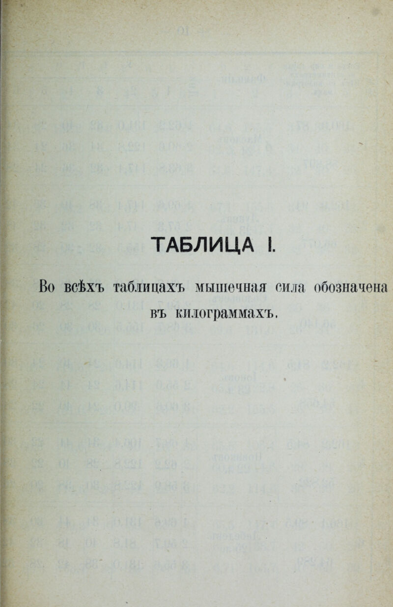 ТАБЛИЦА I Во всѣхъ табіицахъ мышечная сила обозначена въ килограммах!».